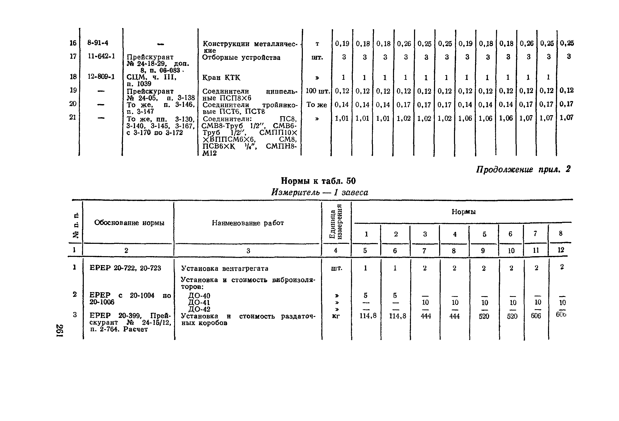 Сборник 4-1