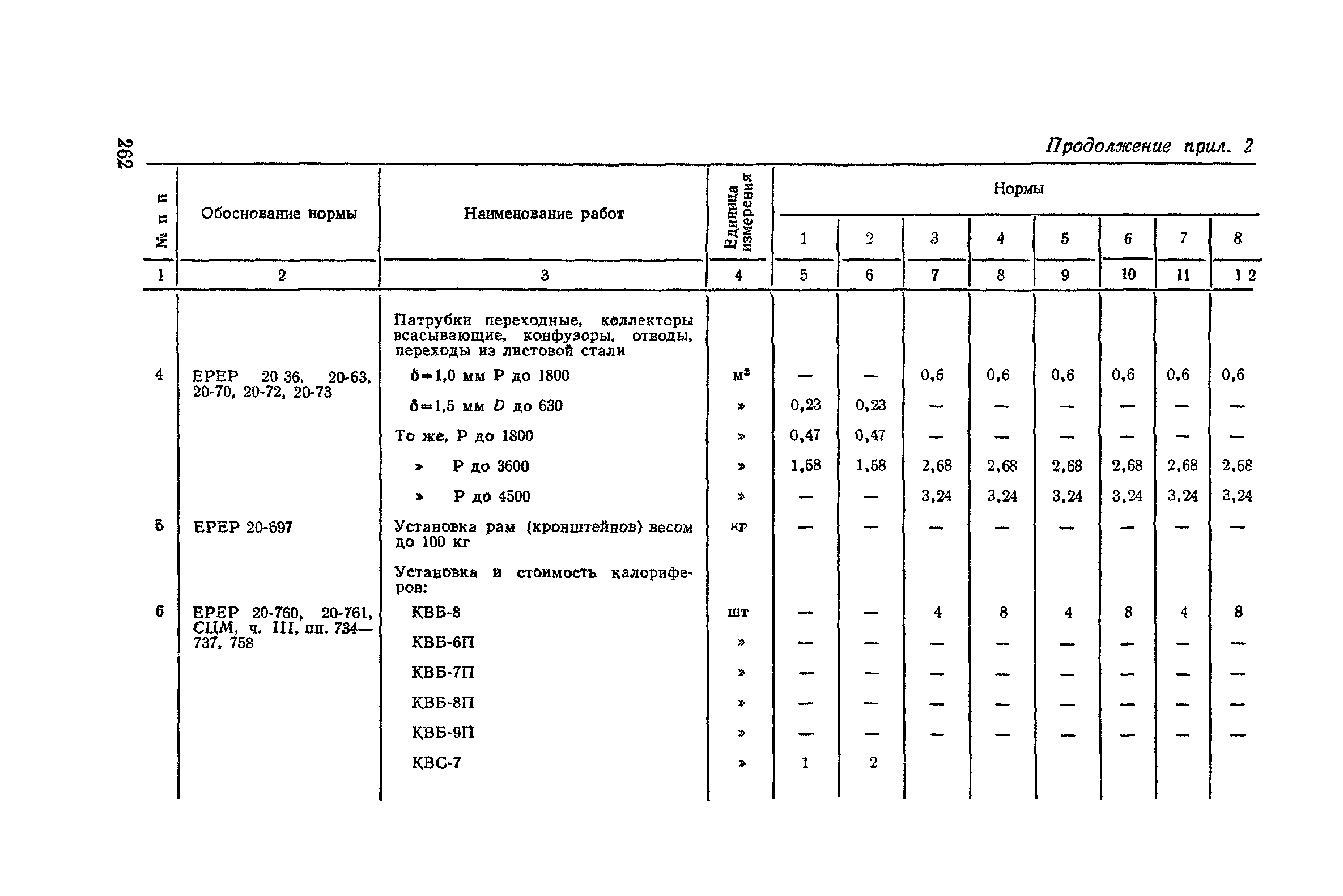 Сборник 4-1