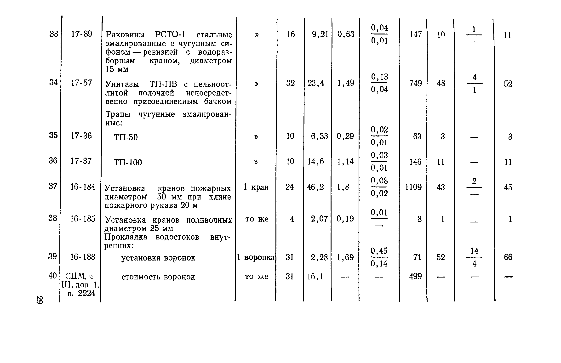 Сборник 4-1