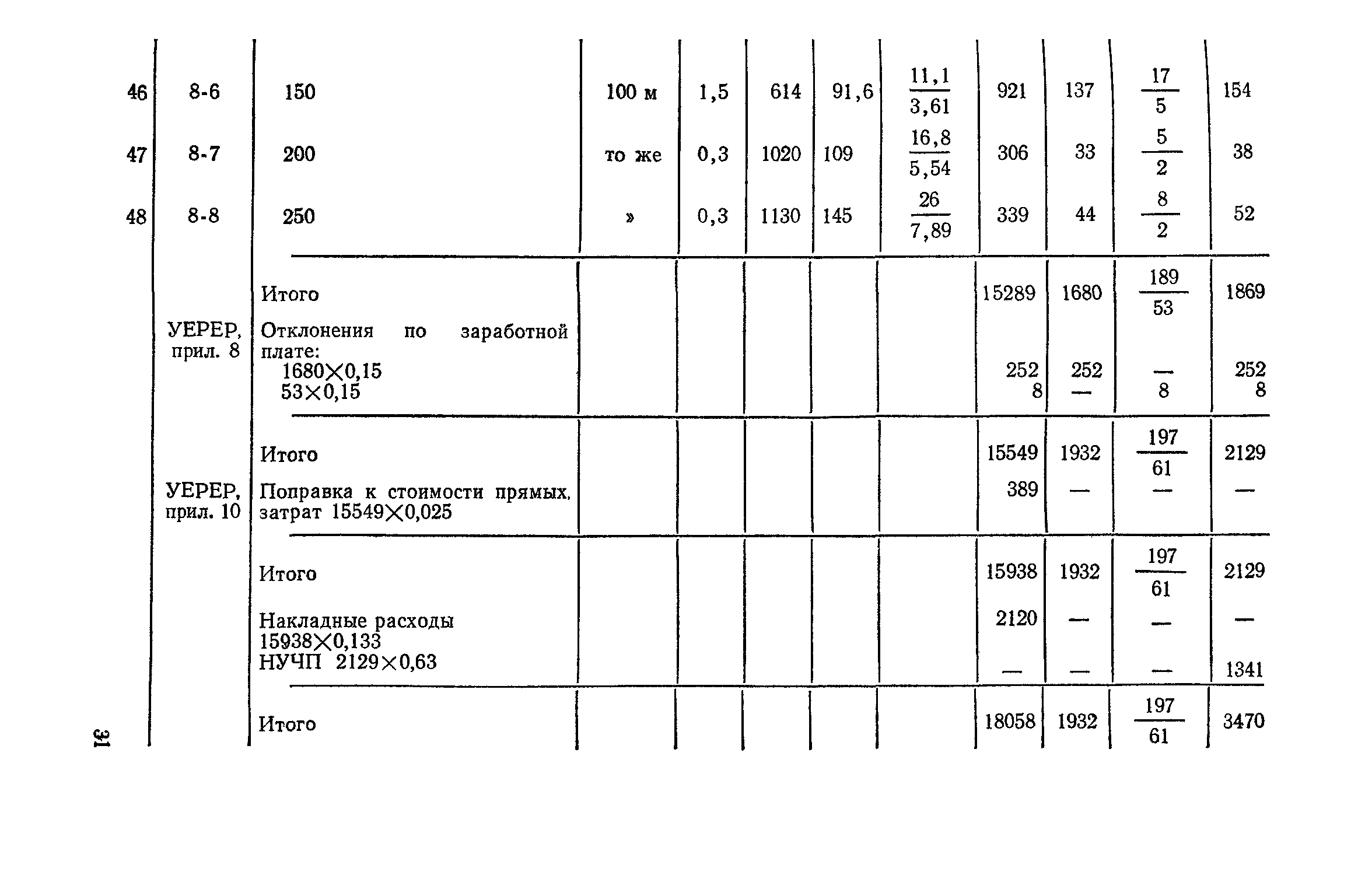 Сборник 4-1