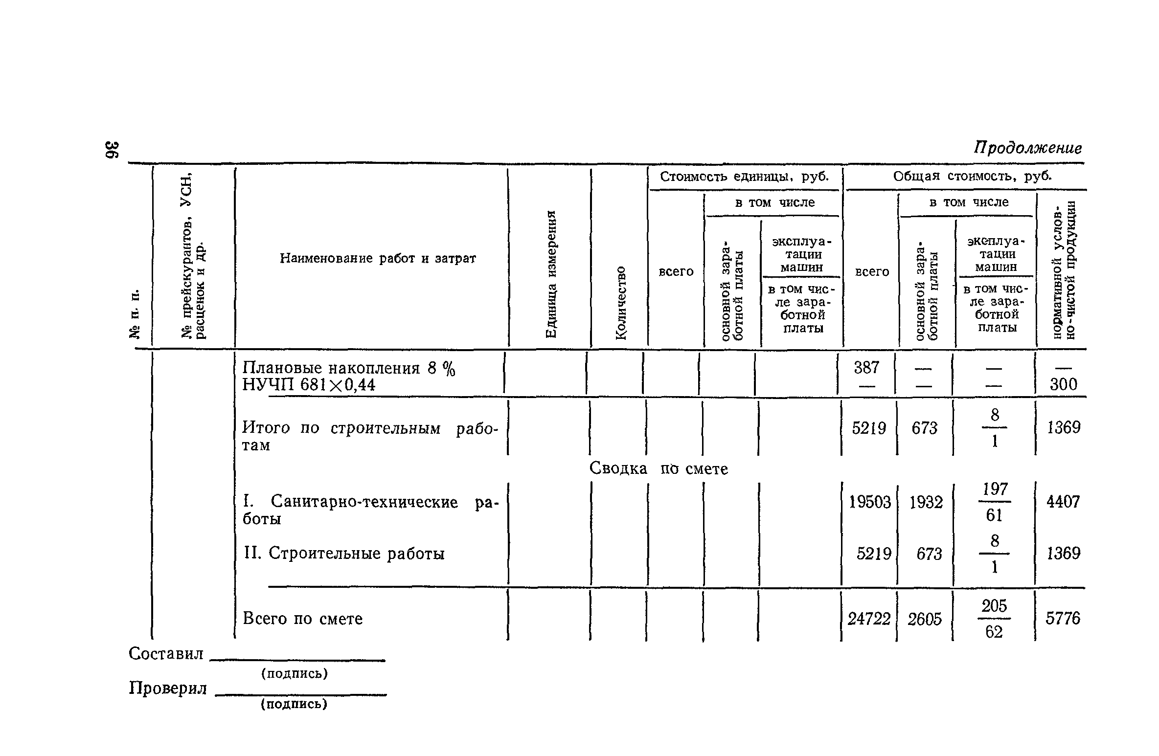 Сборник 4-1