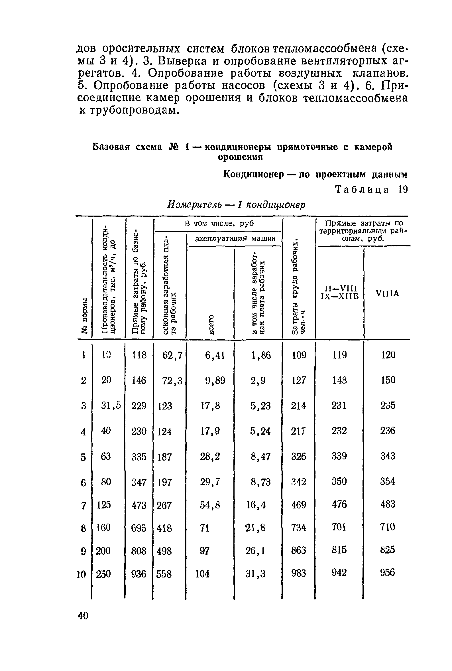 Сборник 4-1