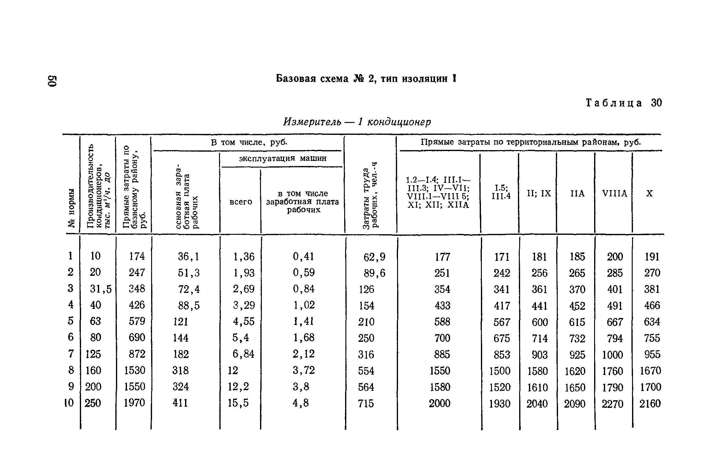 Сборник 4-1