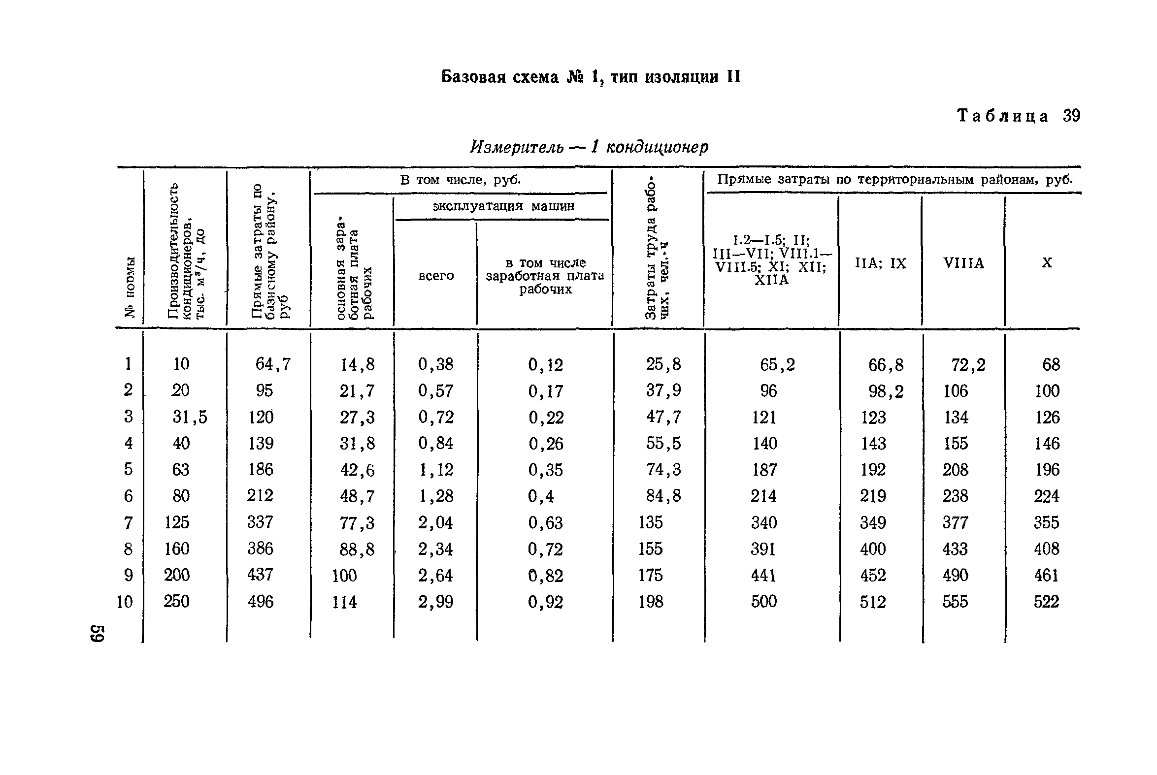 Сборник 4-1