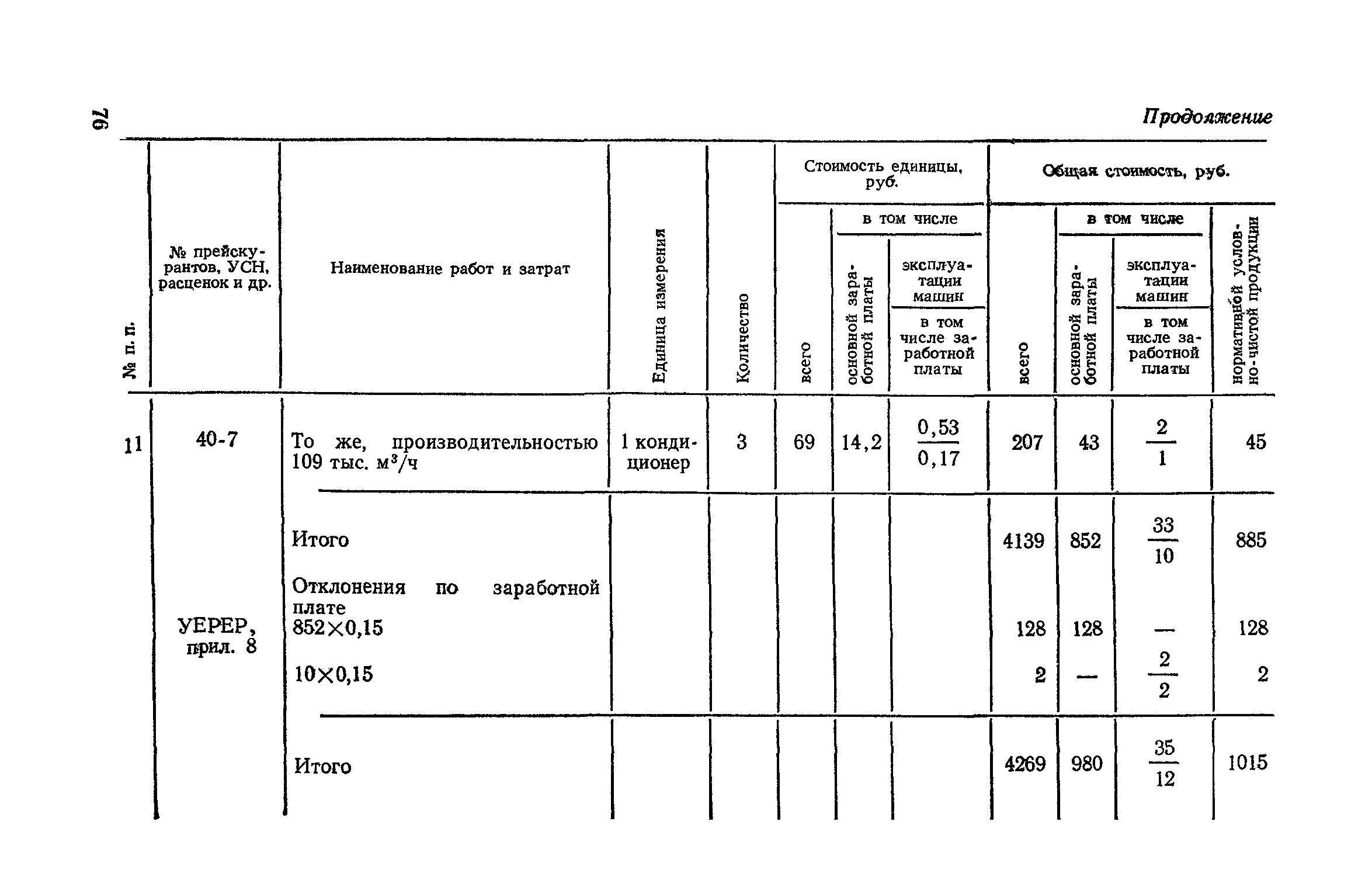 Сборник 4-1