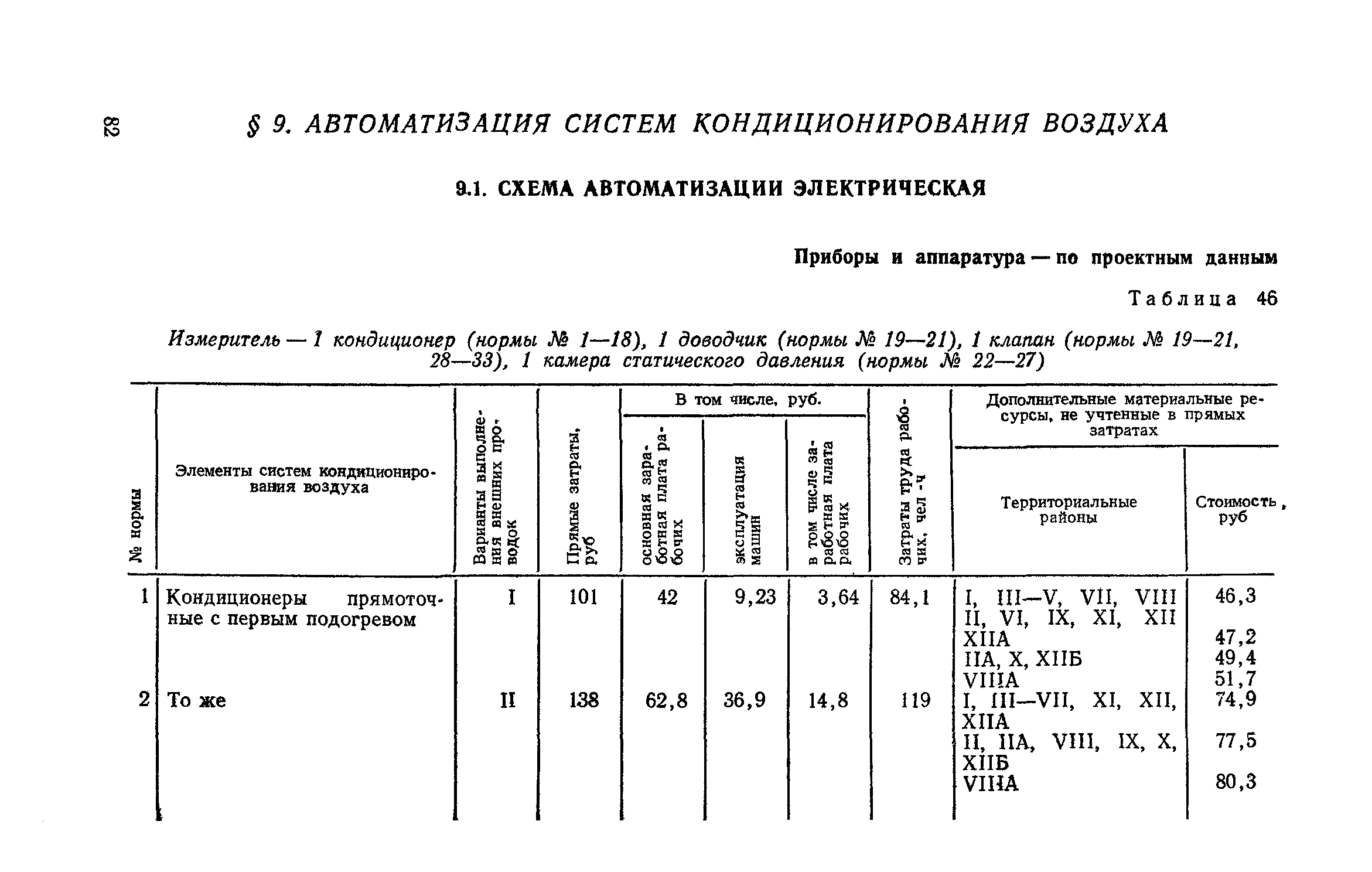 Сборник 4-1