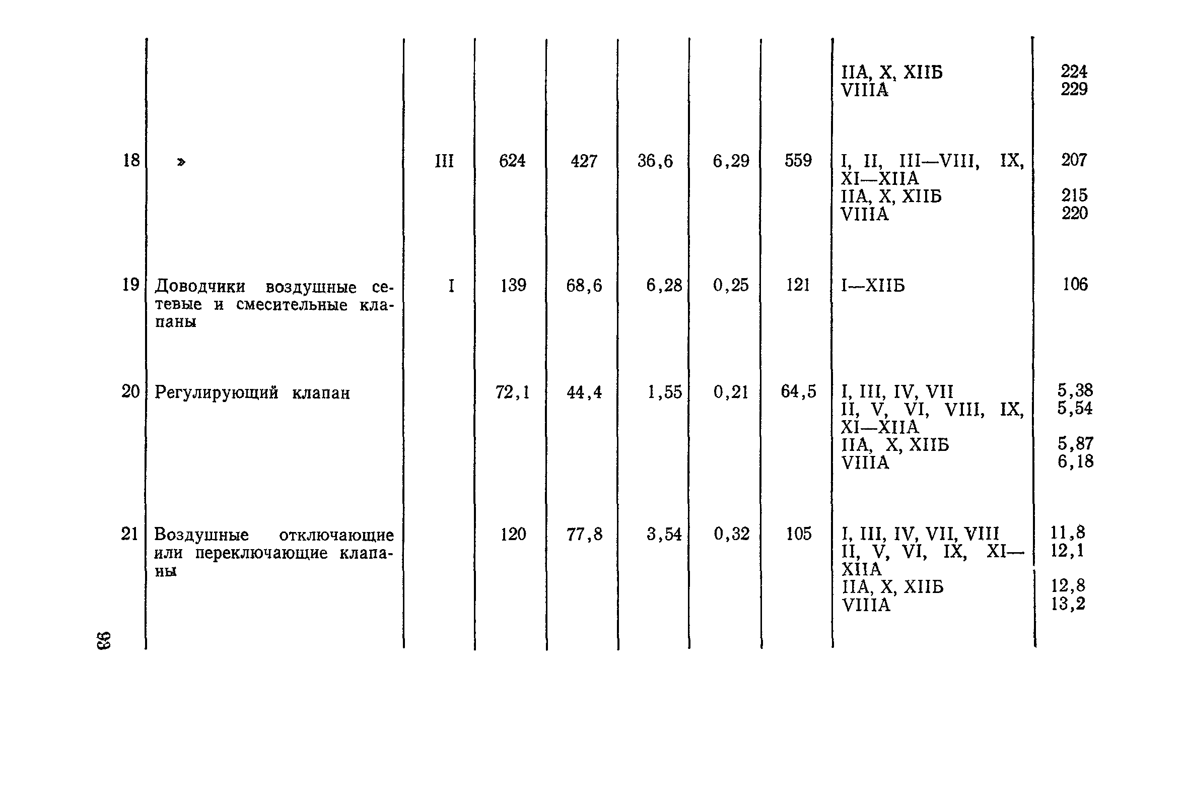 Сборник 4-1