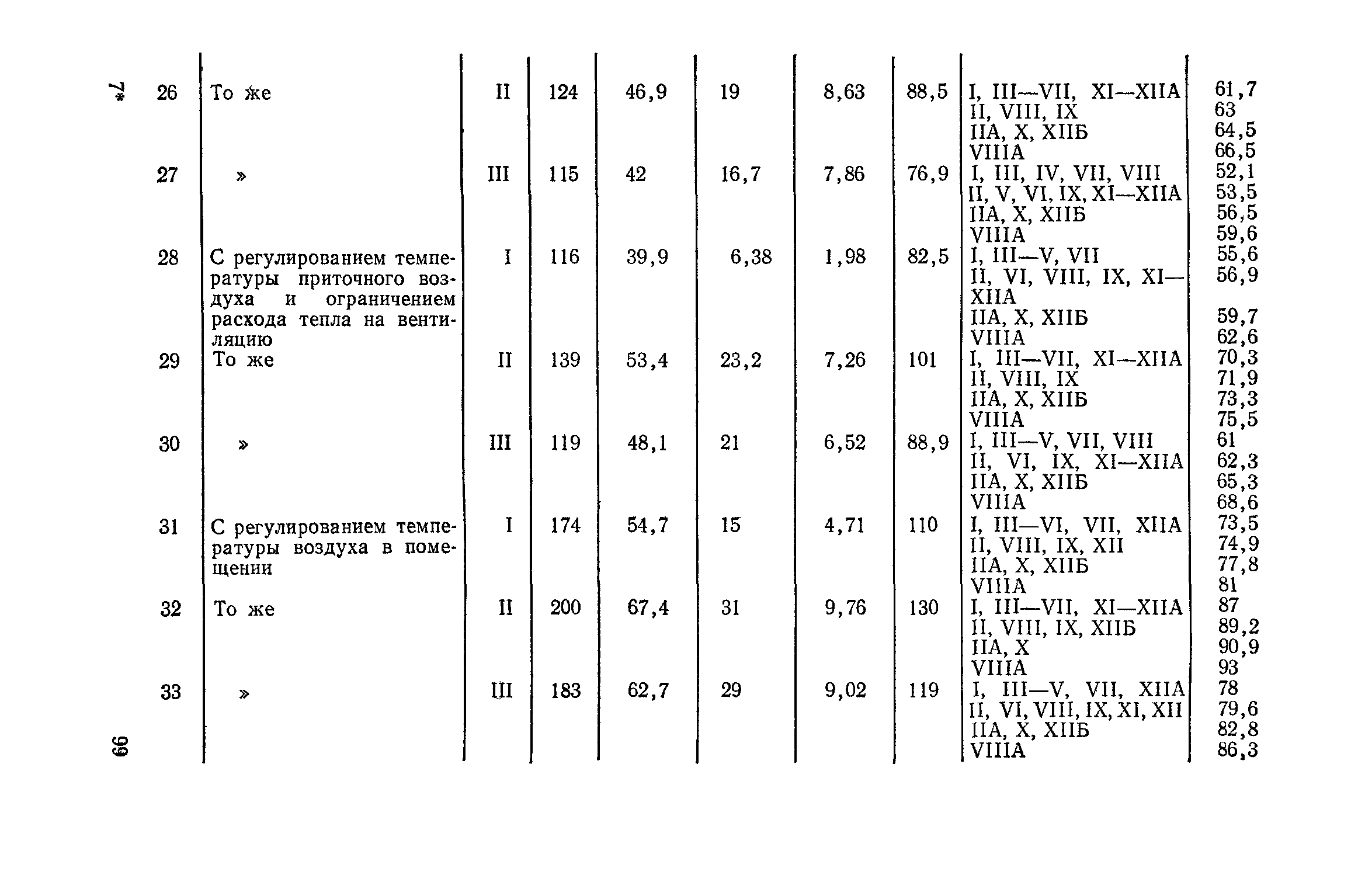 Сборник 4-1