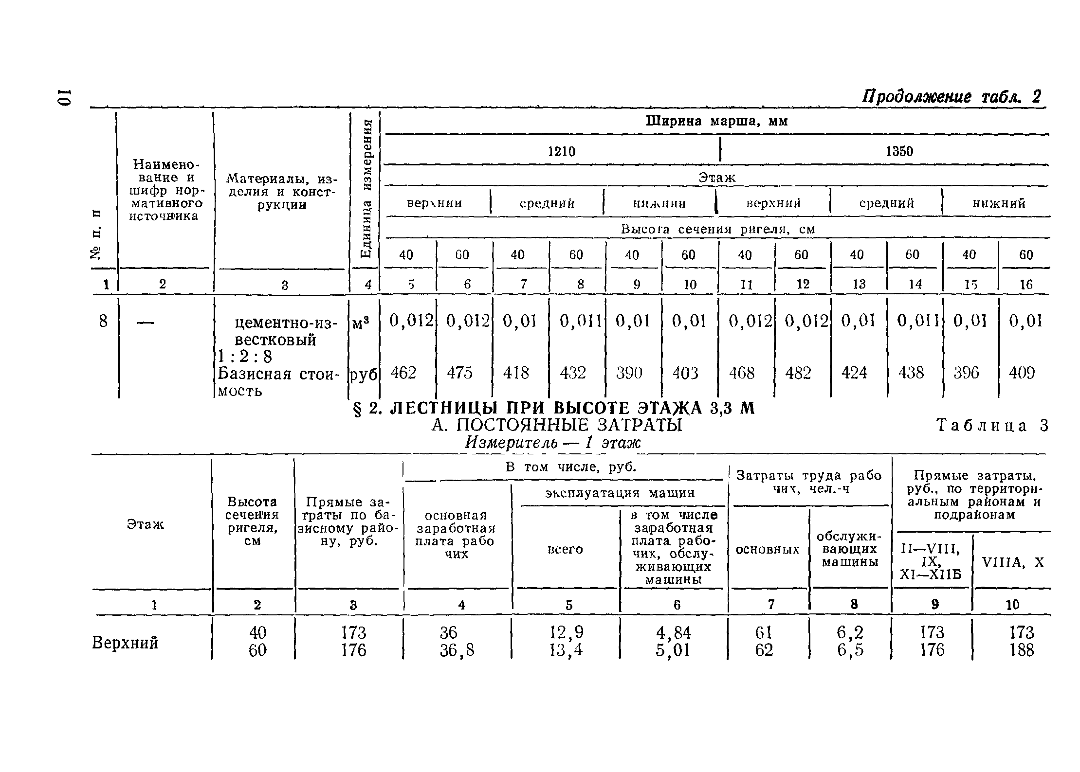 Сборник 1-14