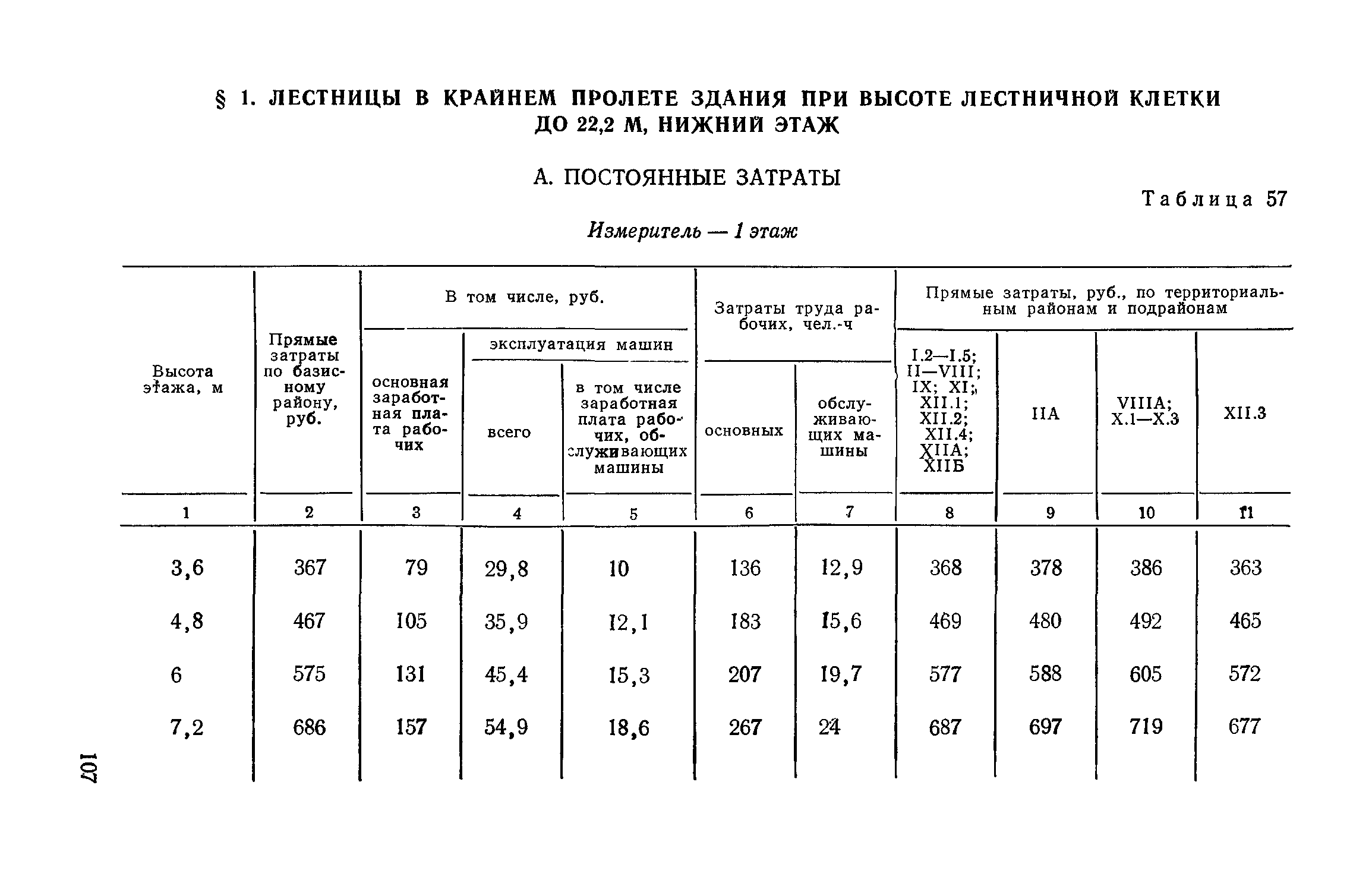 Сборник 1-14