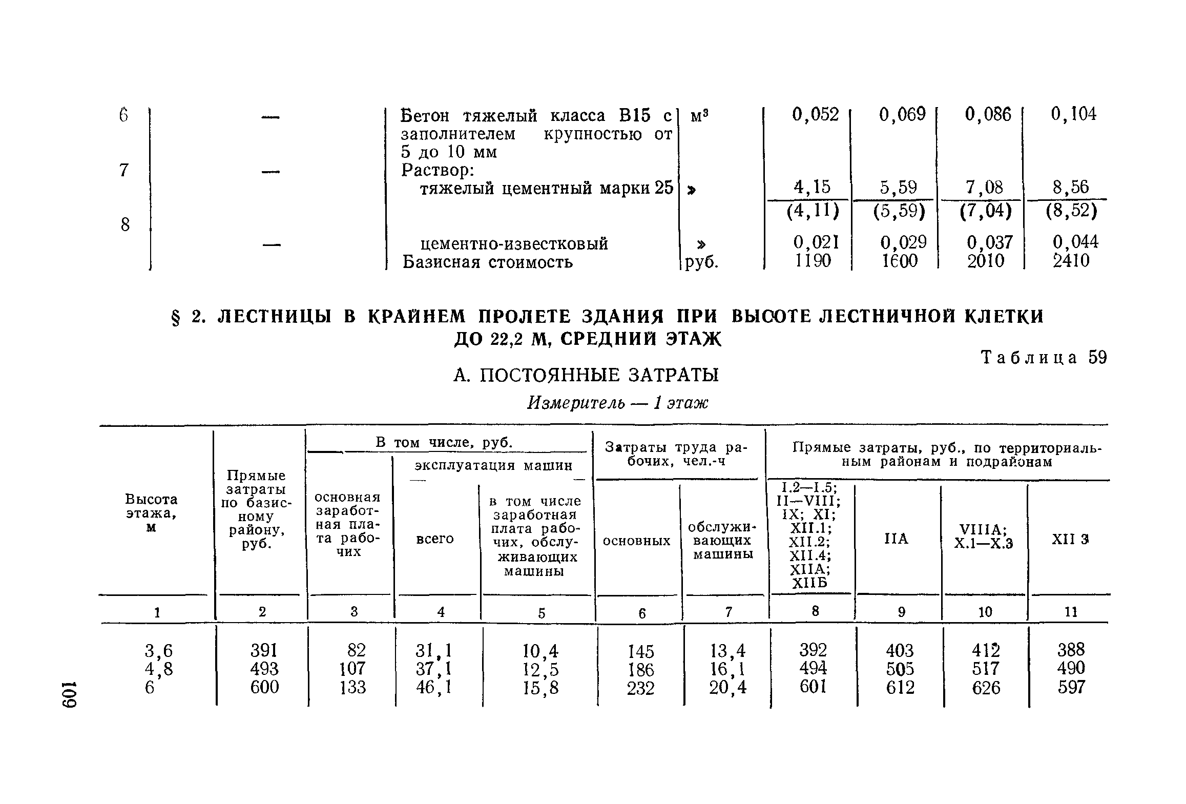 Сборник 1-14