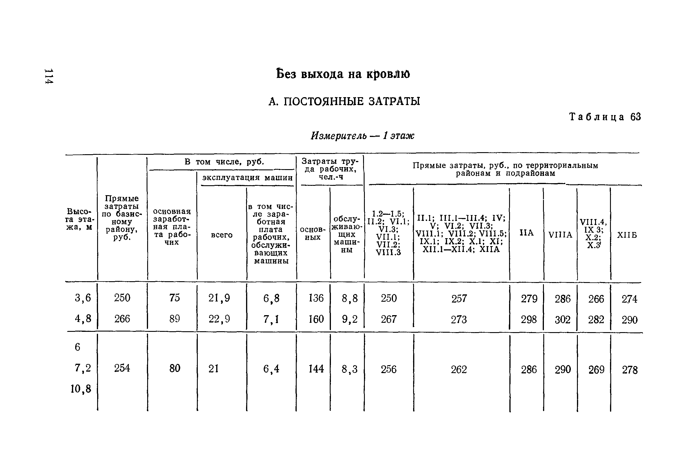 Сборник 1-14