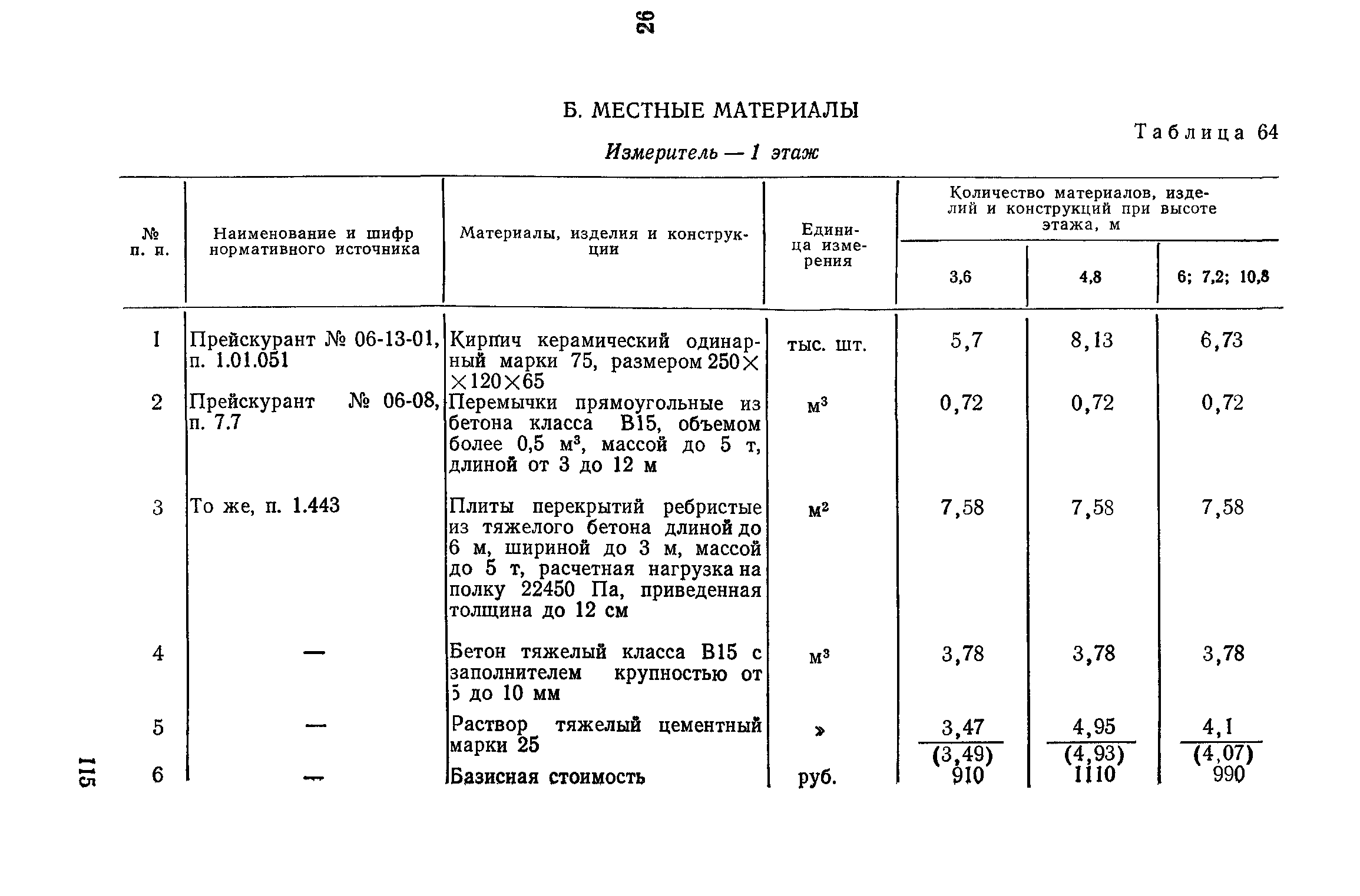 Сборник 1-14