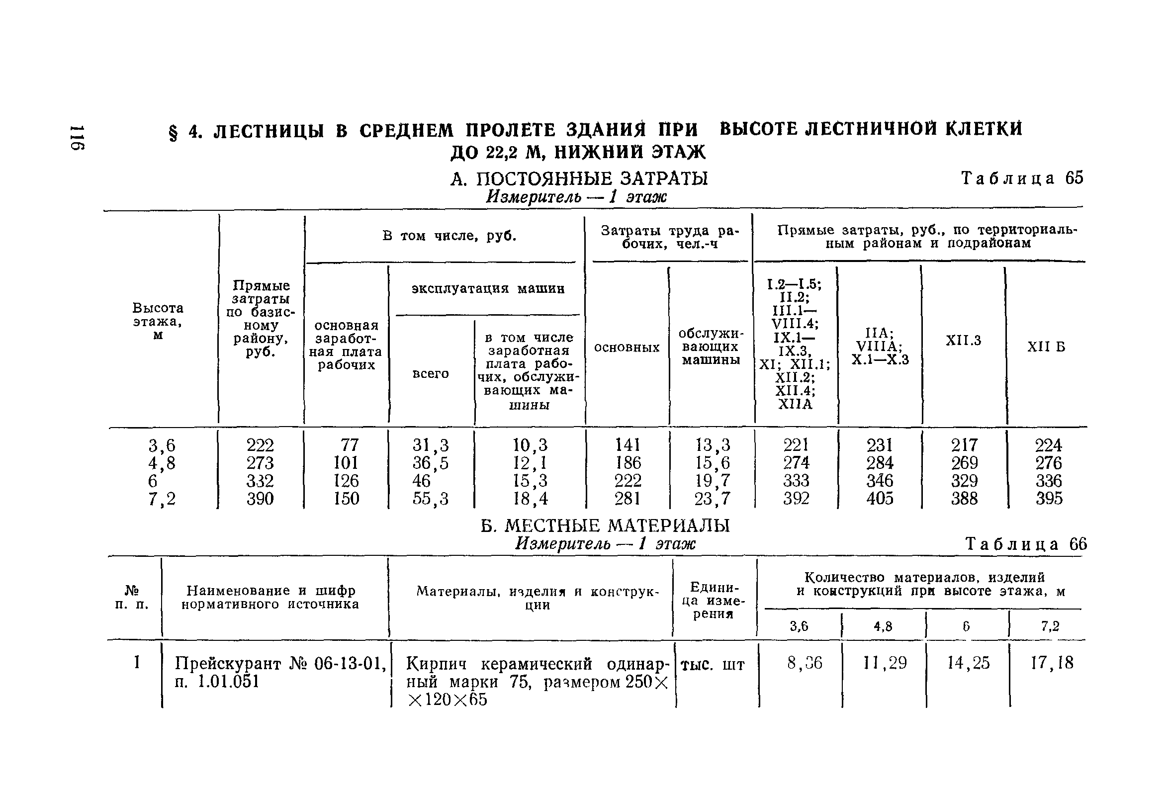 Сборник 1-14