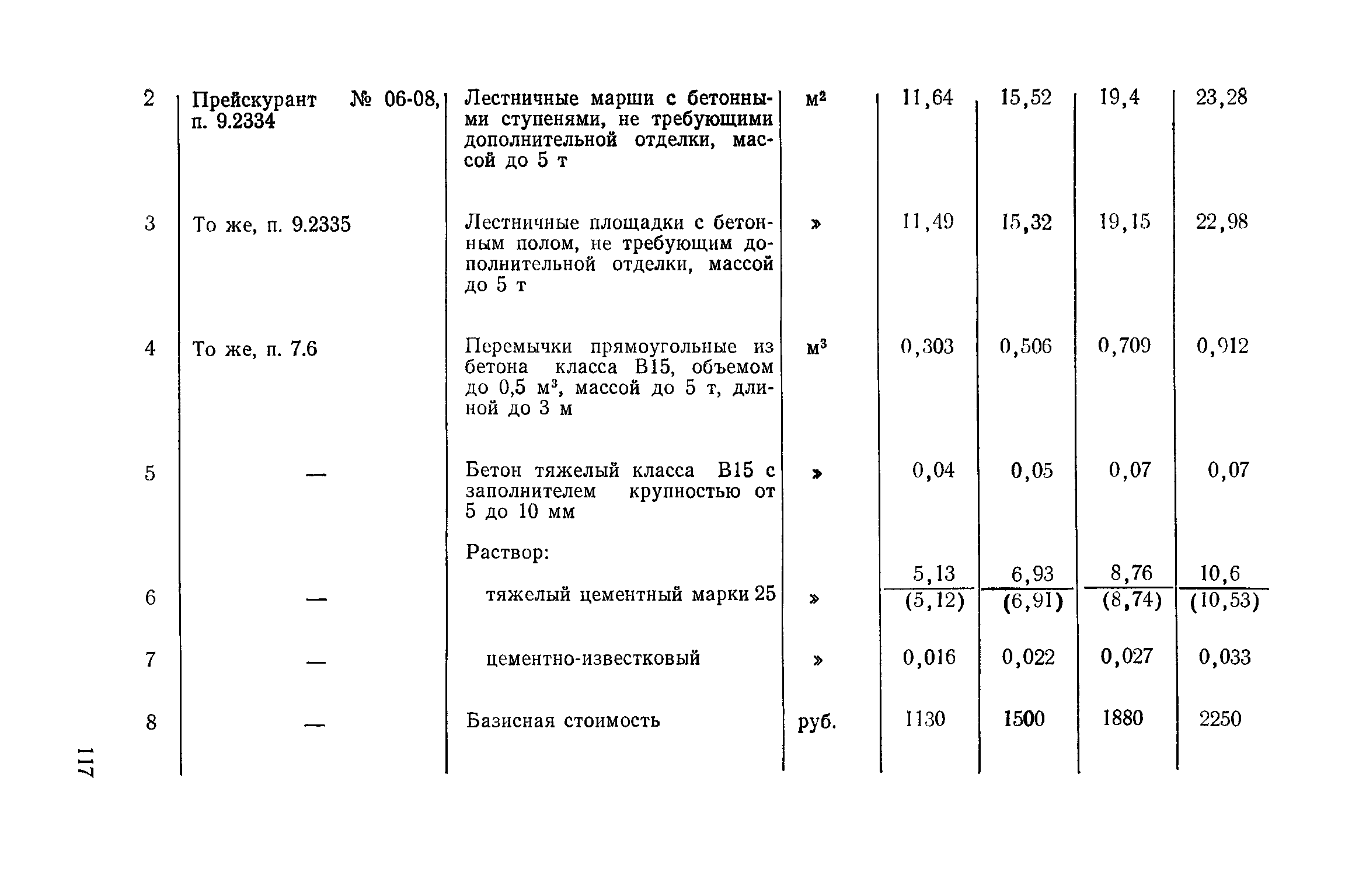 Сборник 1-14