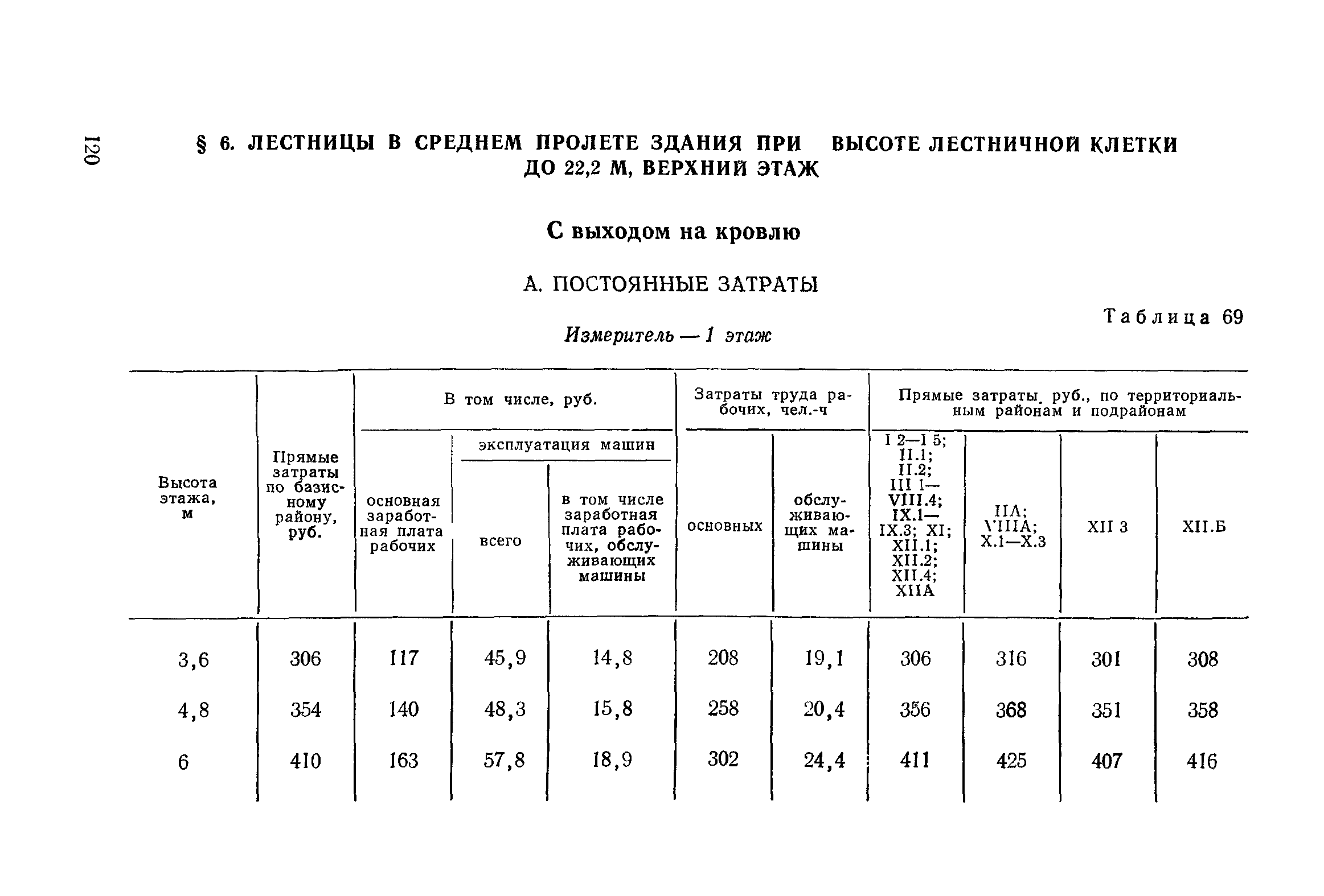 Сборник 1-14