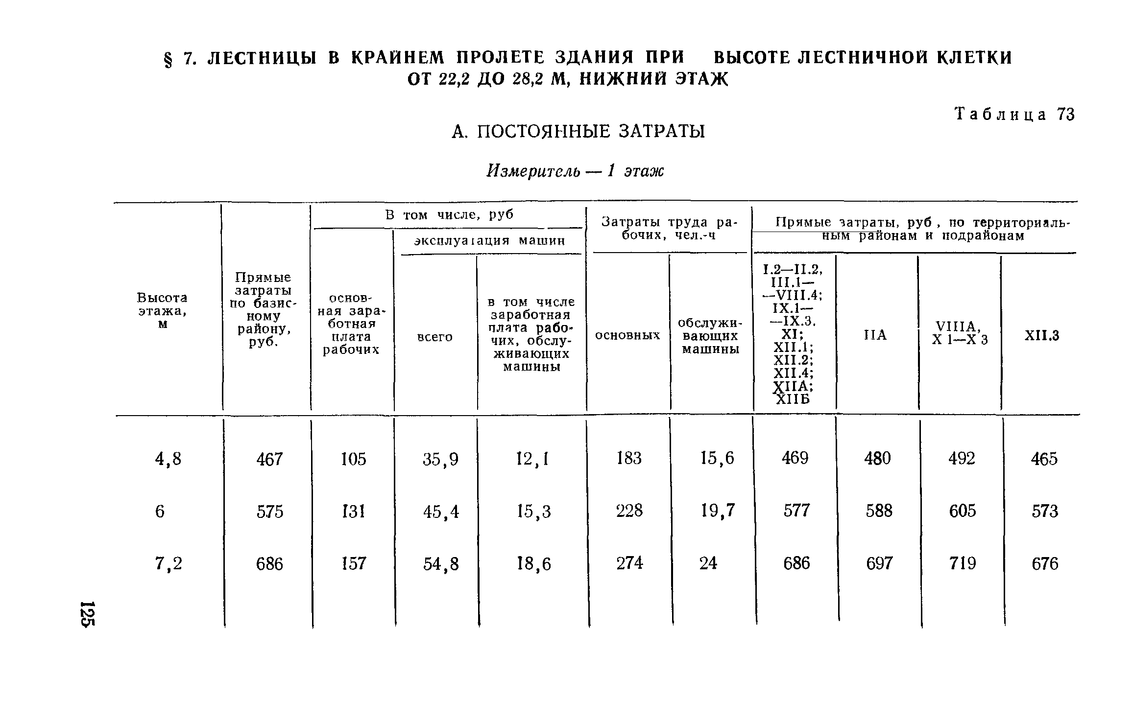 Сборник 1-14