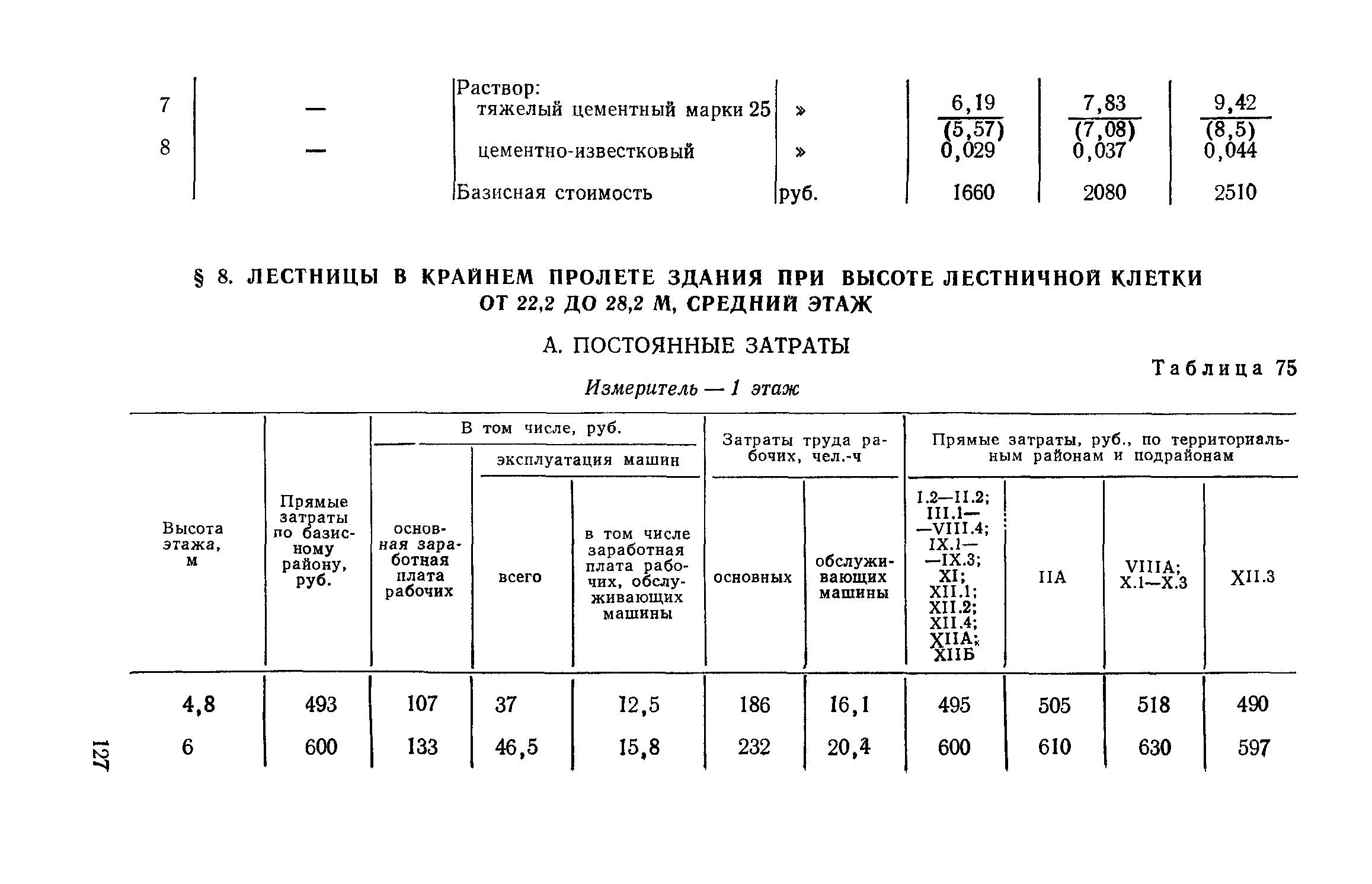 Сборник 1-14