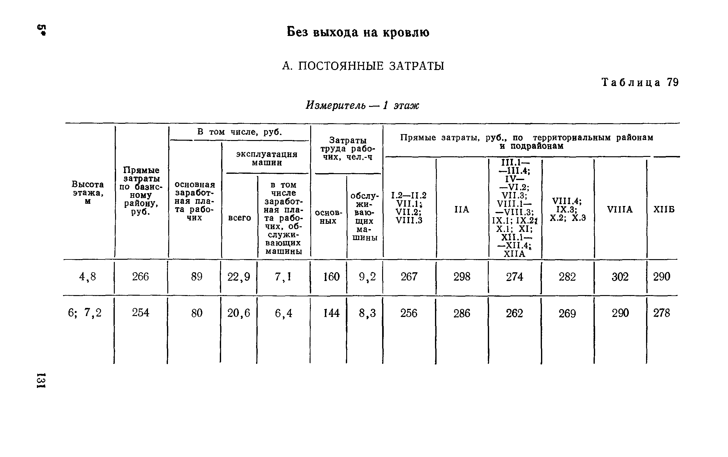 Сборник 1-14