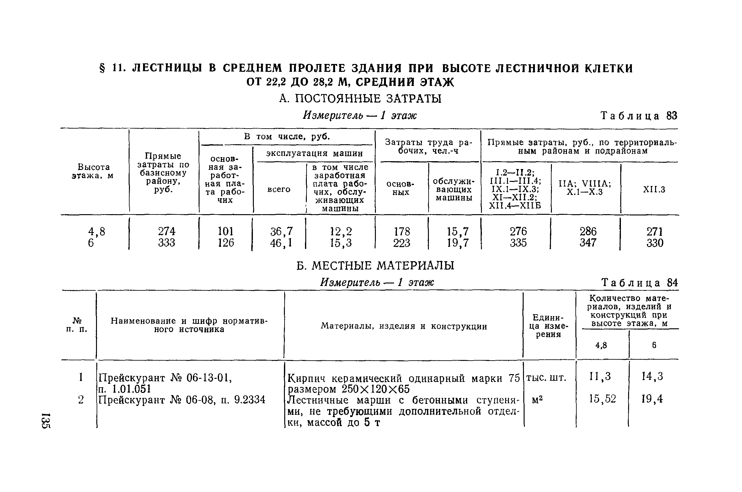 Сборник 1-14