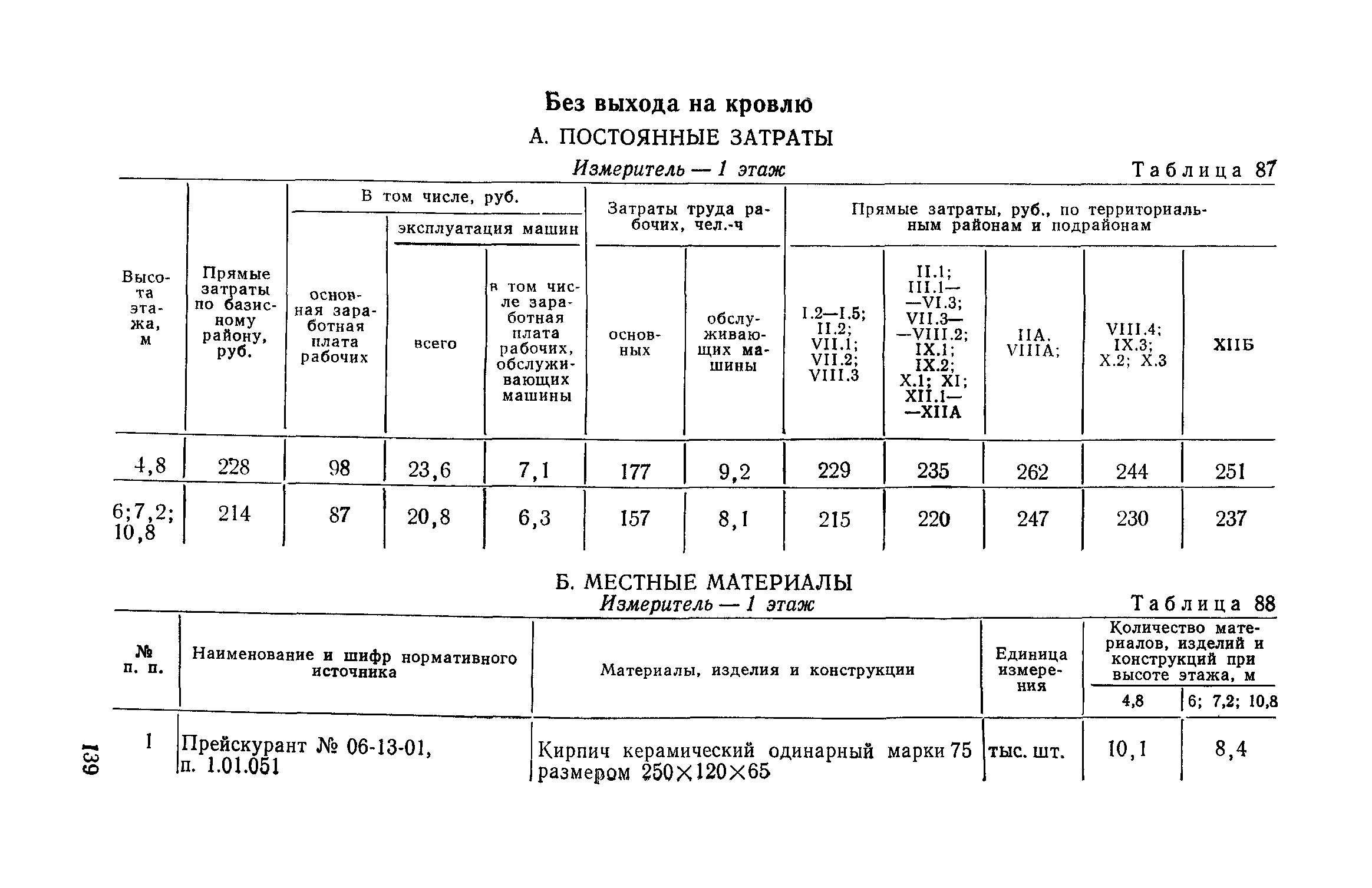 Сборник 1-14