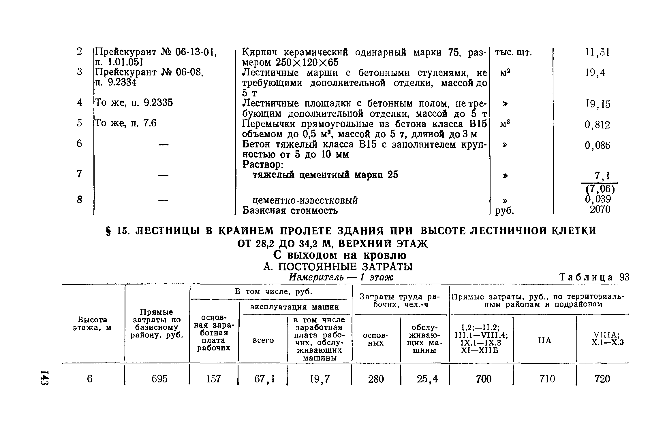 Сборник 1-14