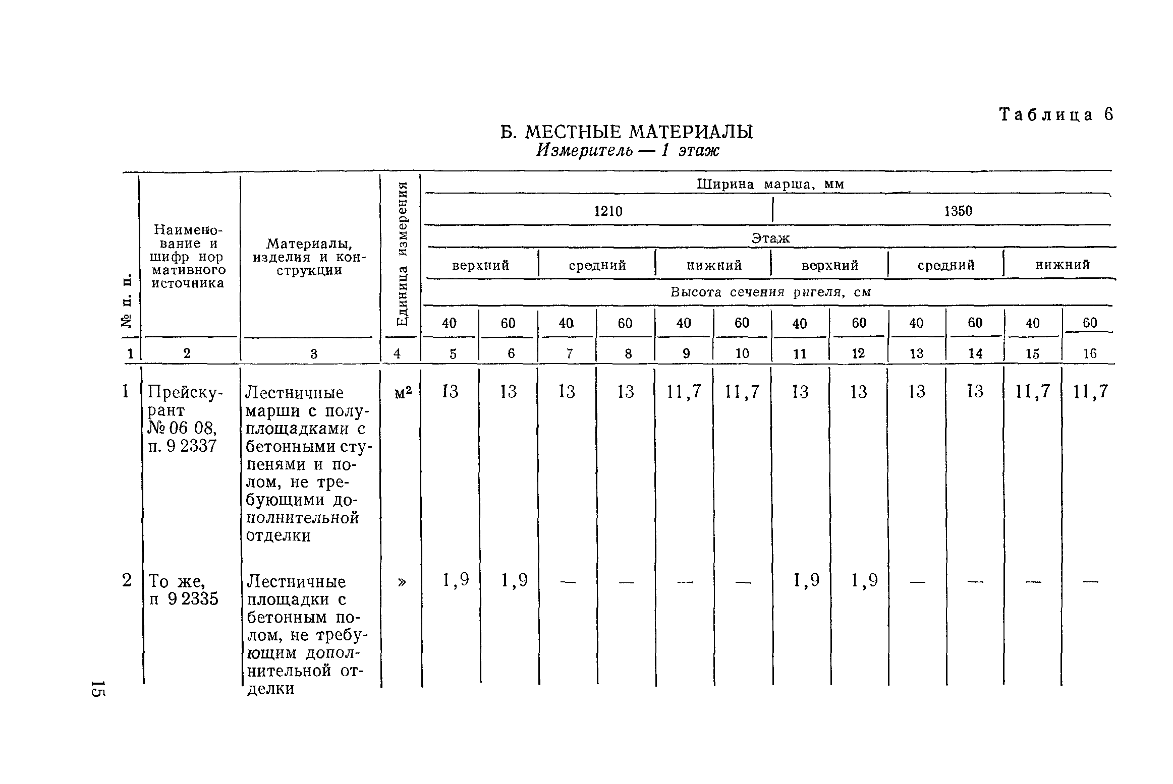 Сборник 1-14