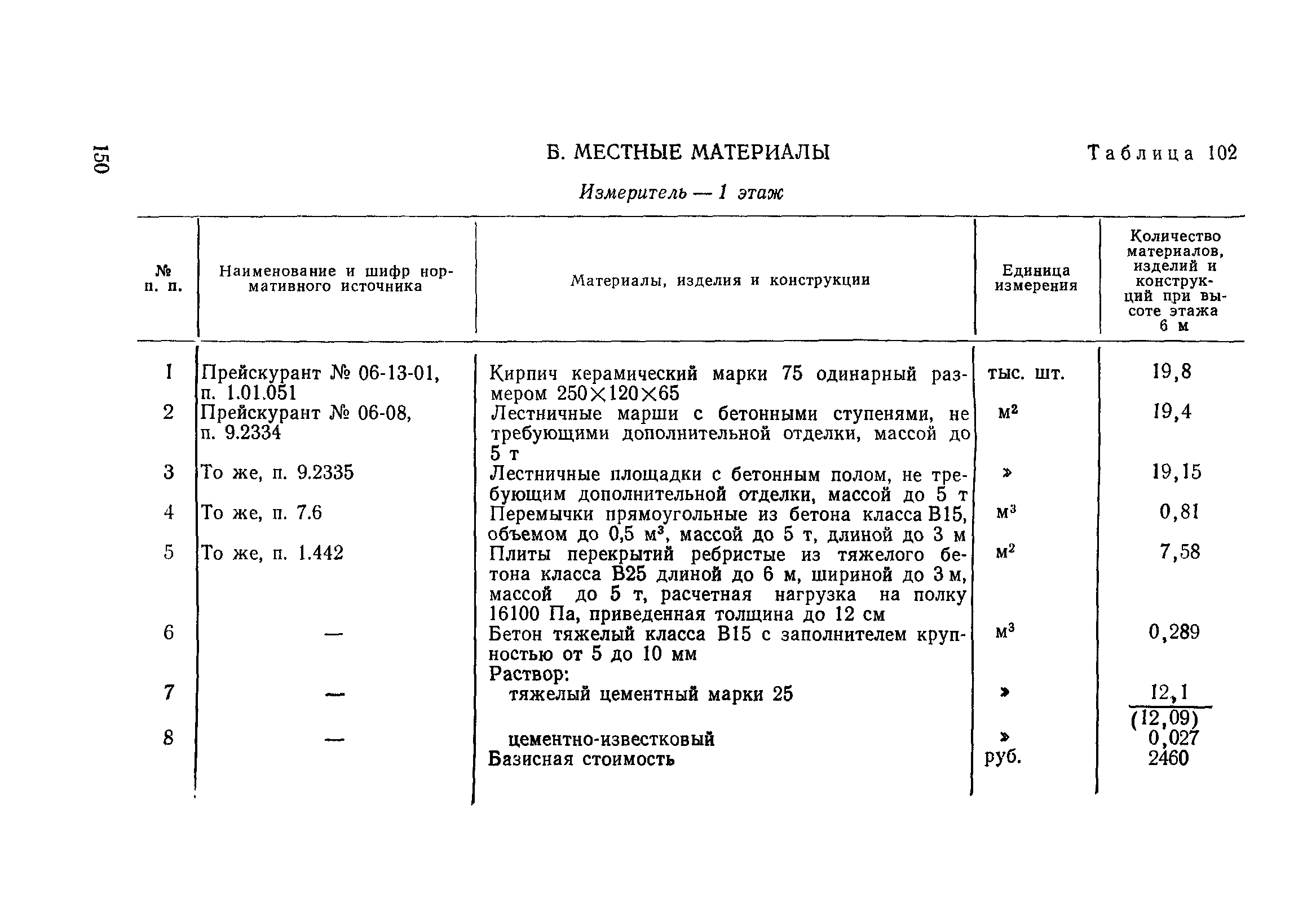 Сборник 1-14