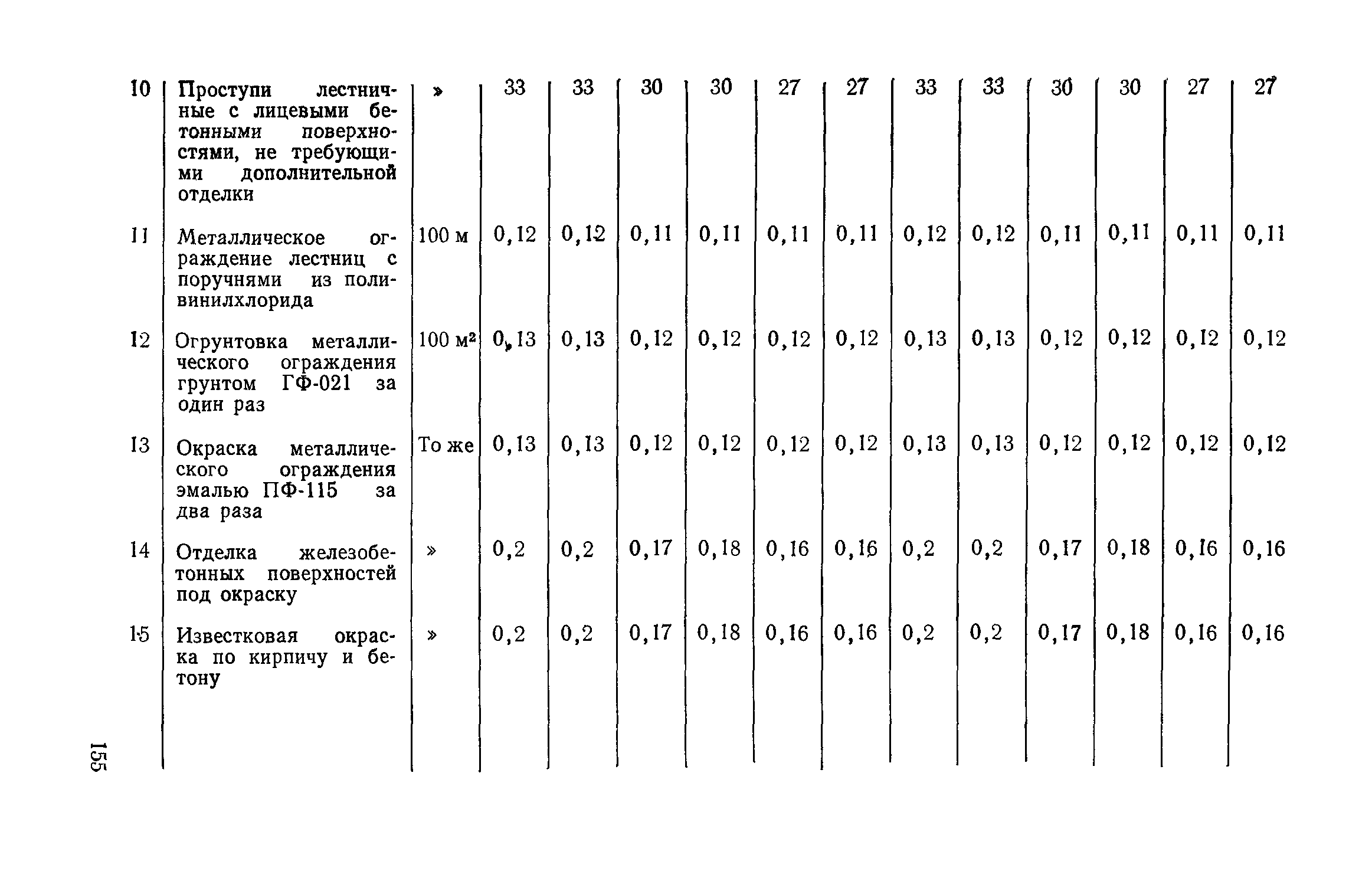 Сборник 1-14