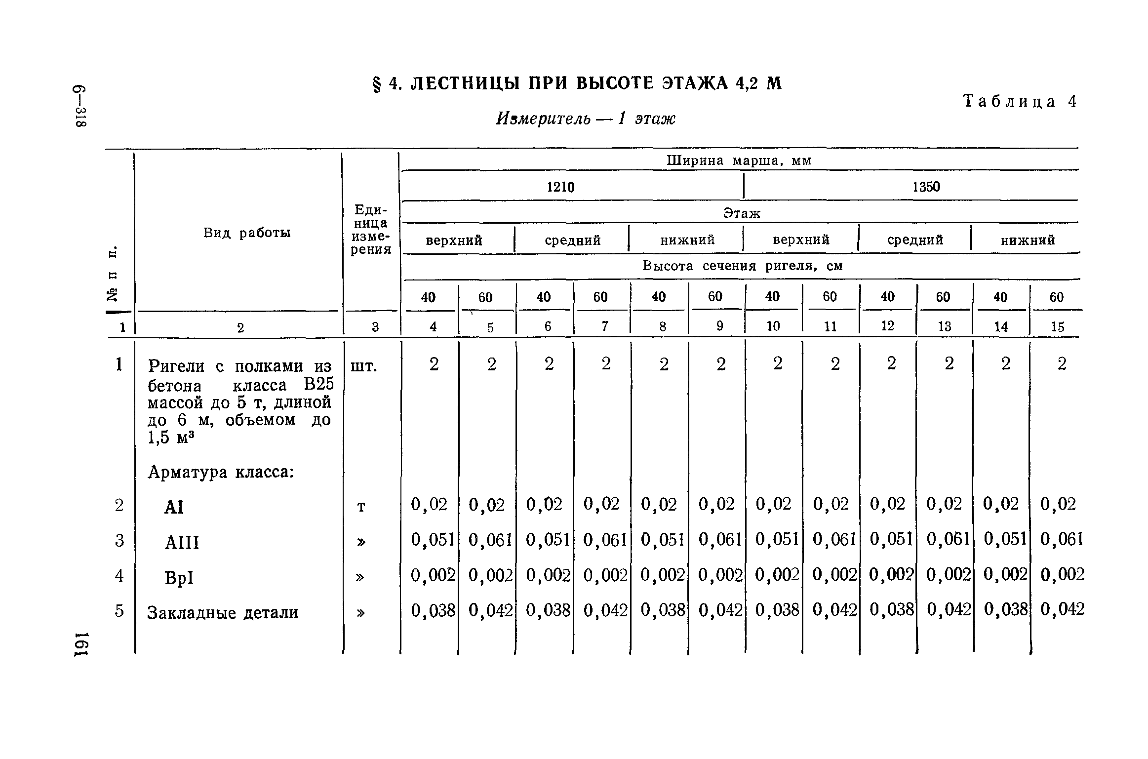 Сборник 1-14