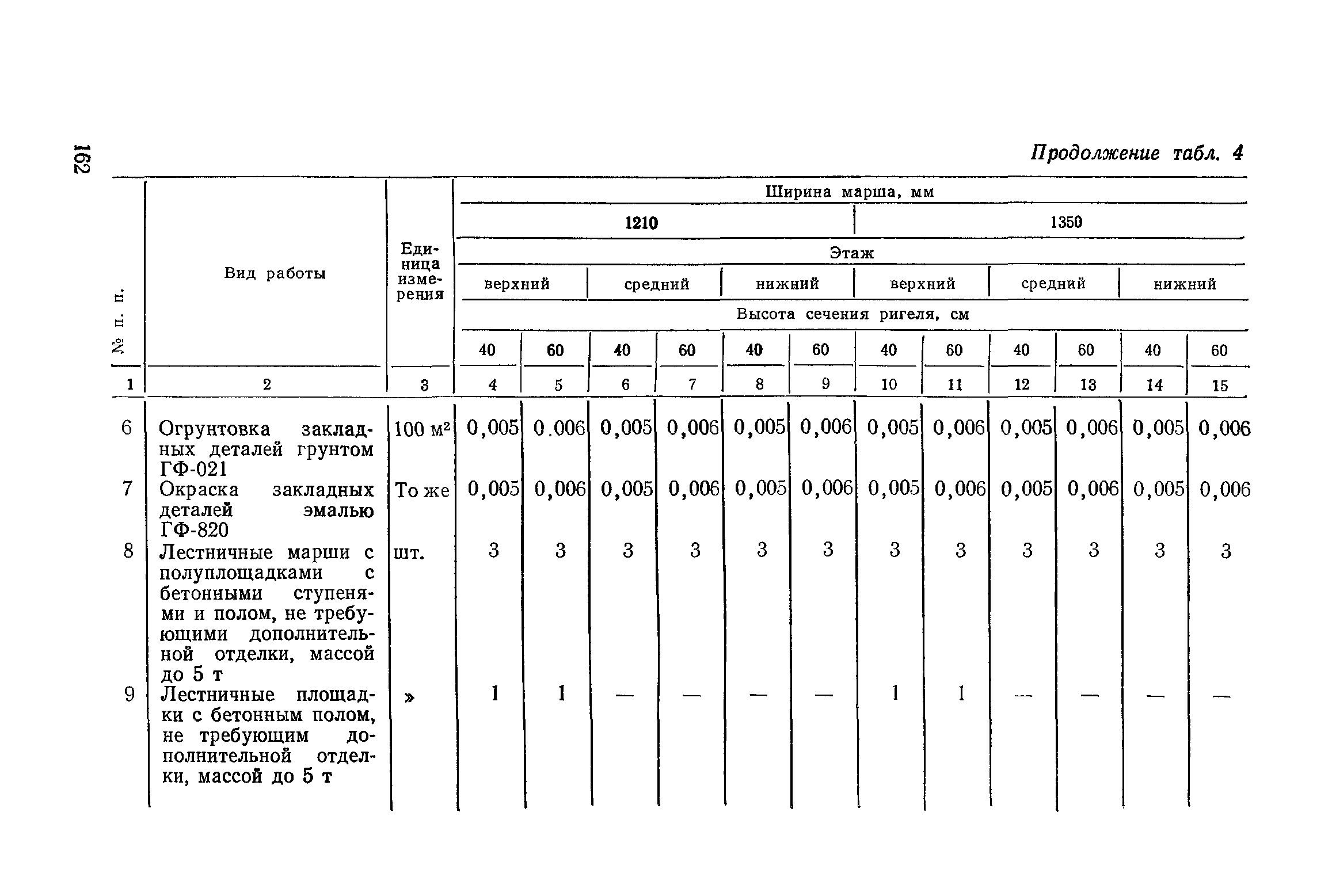 Сборник 1-14