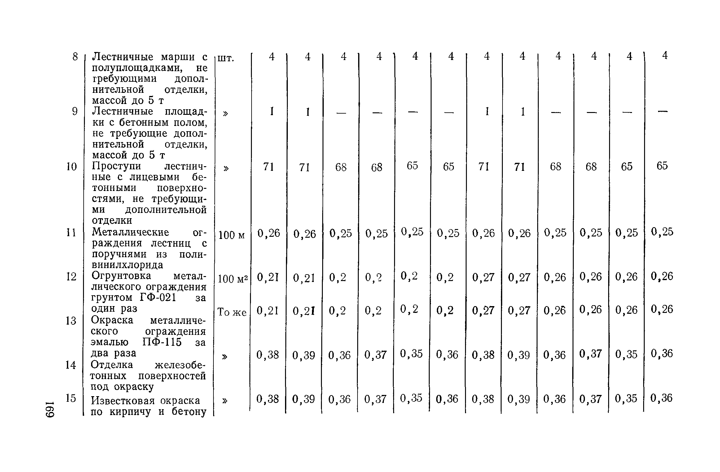 Сборник 1-14