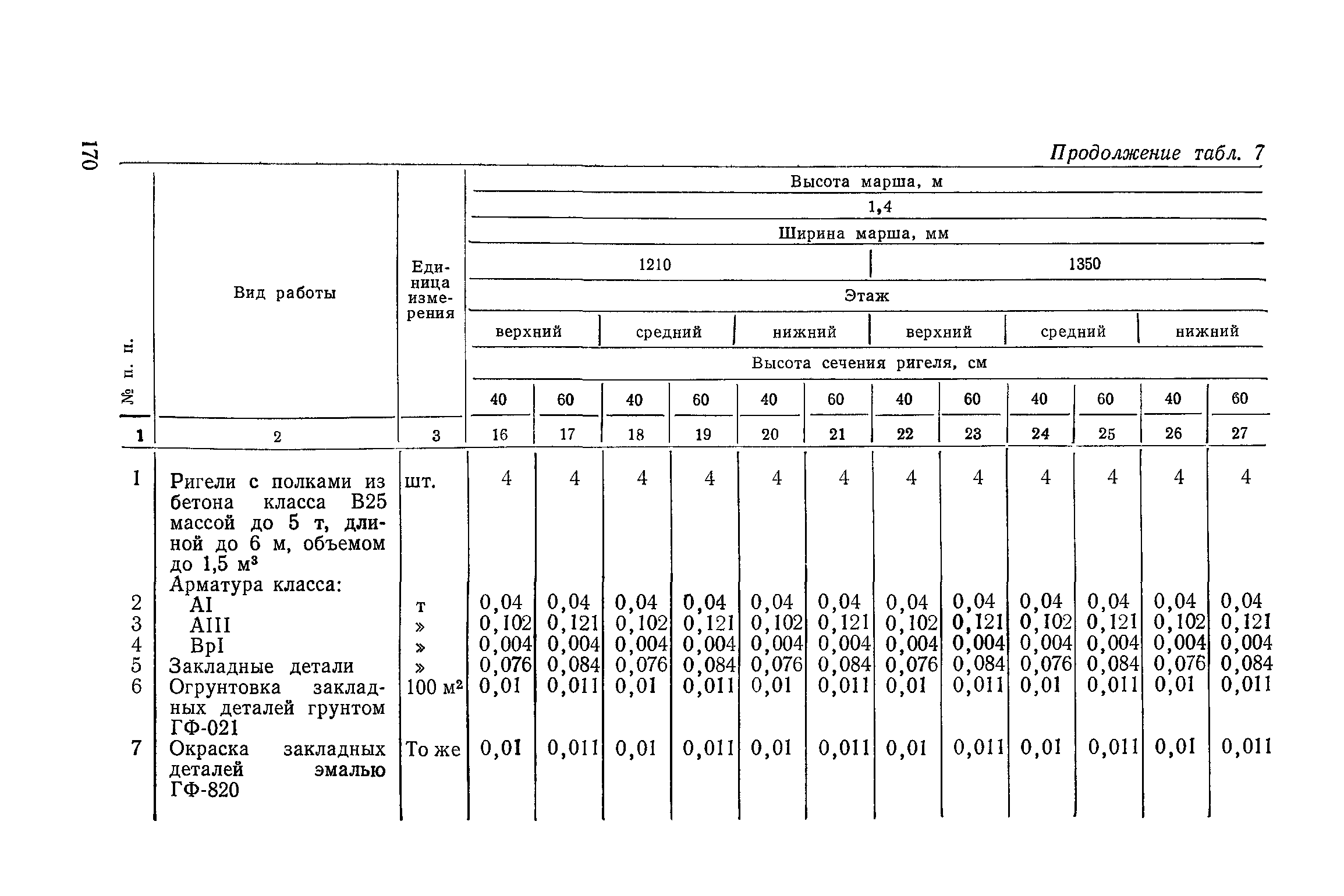 Сборник 1-14