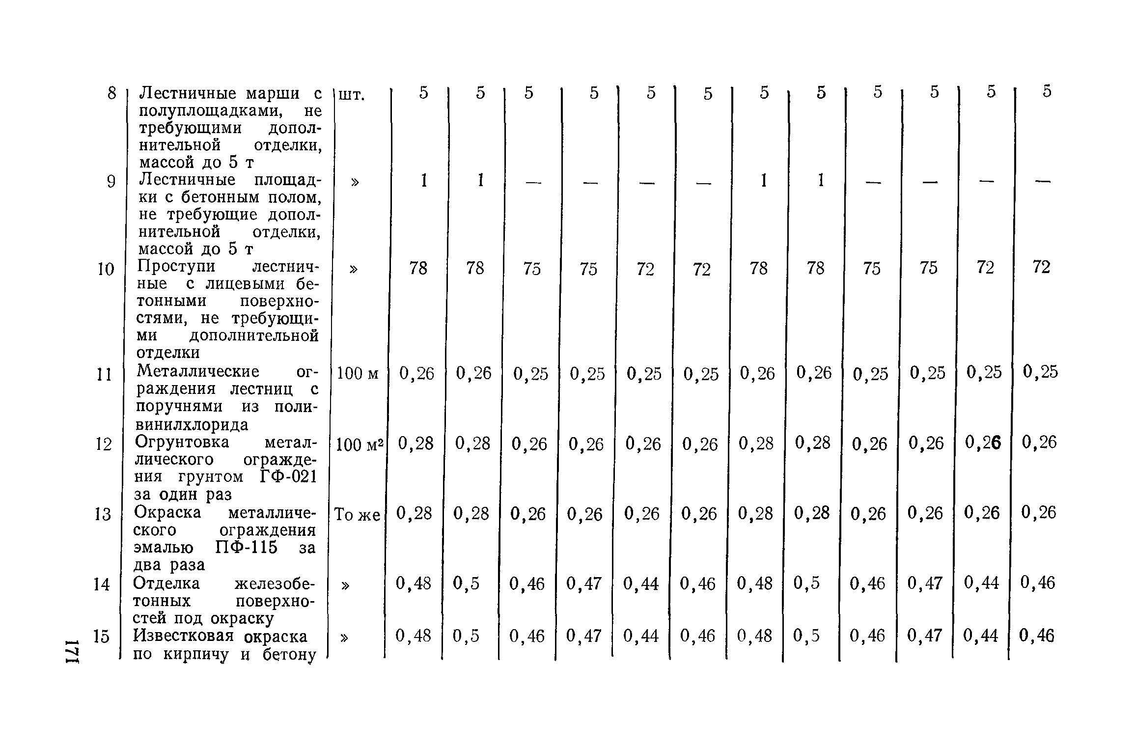 Сборник 1-14