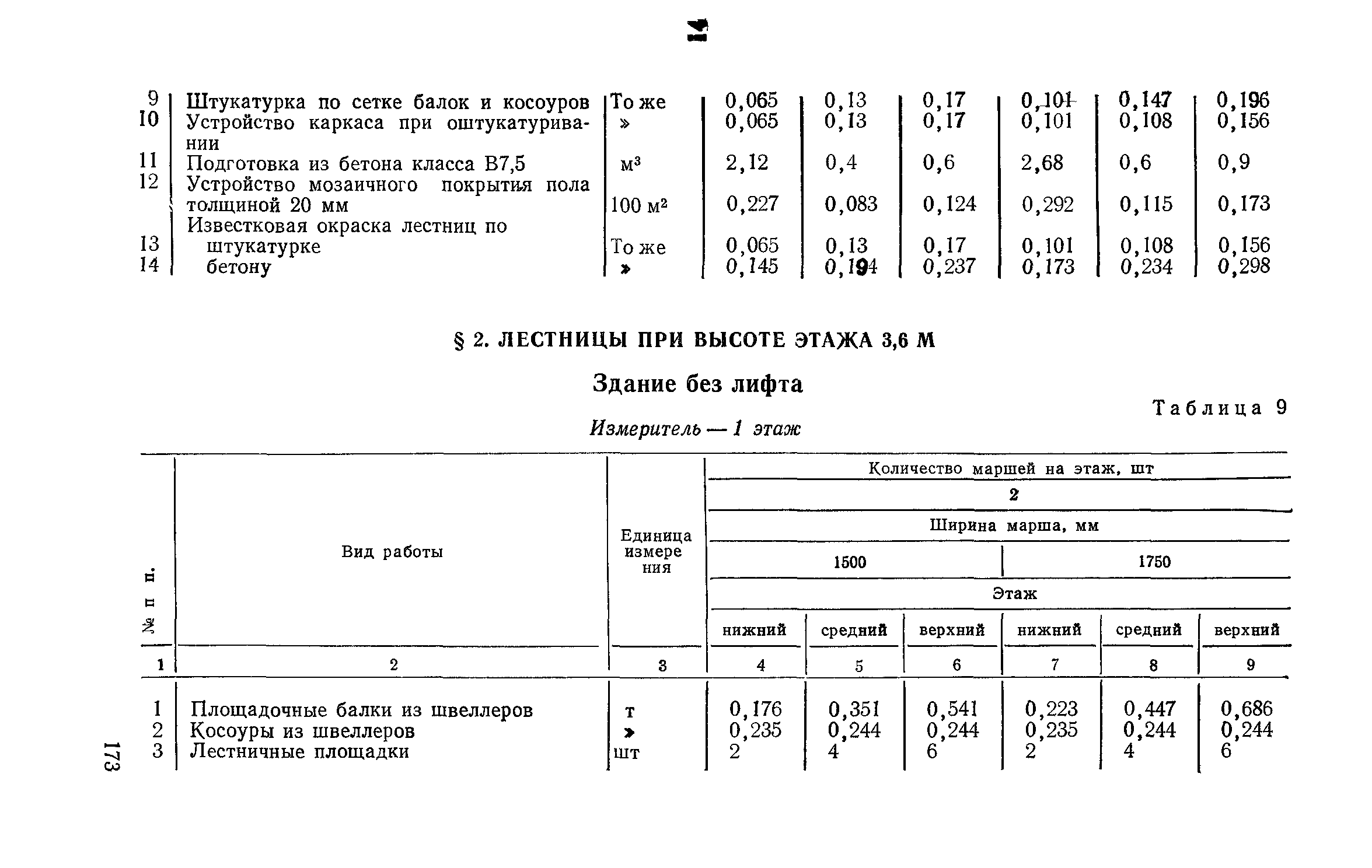 Сборник 1-14