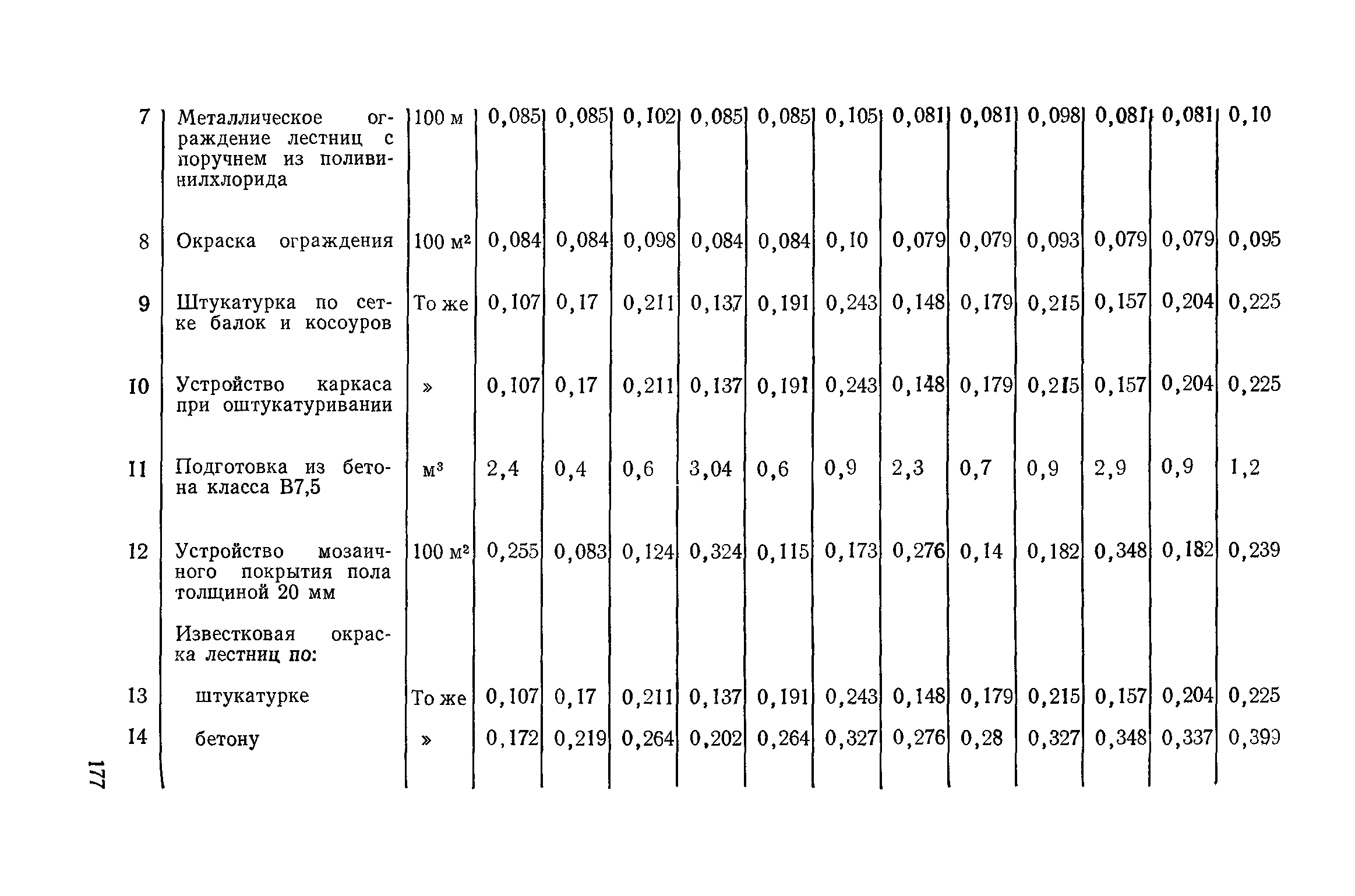 Сборник 1-14