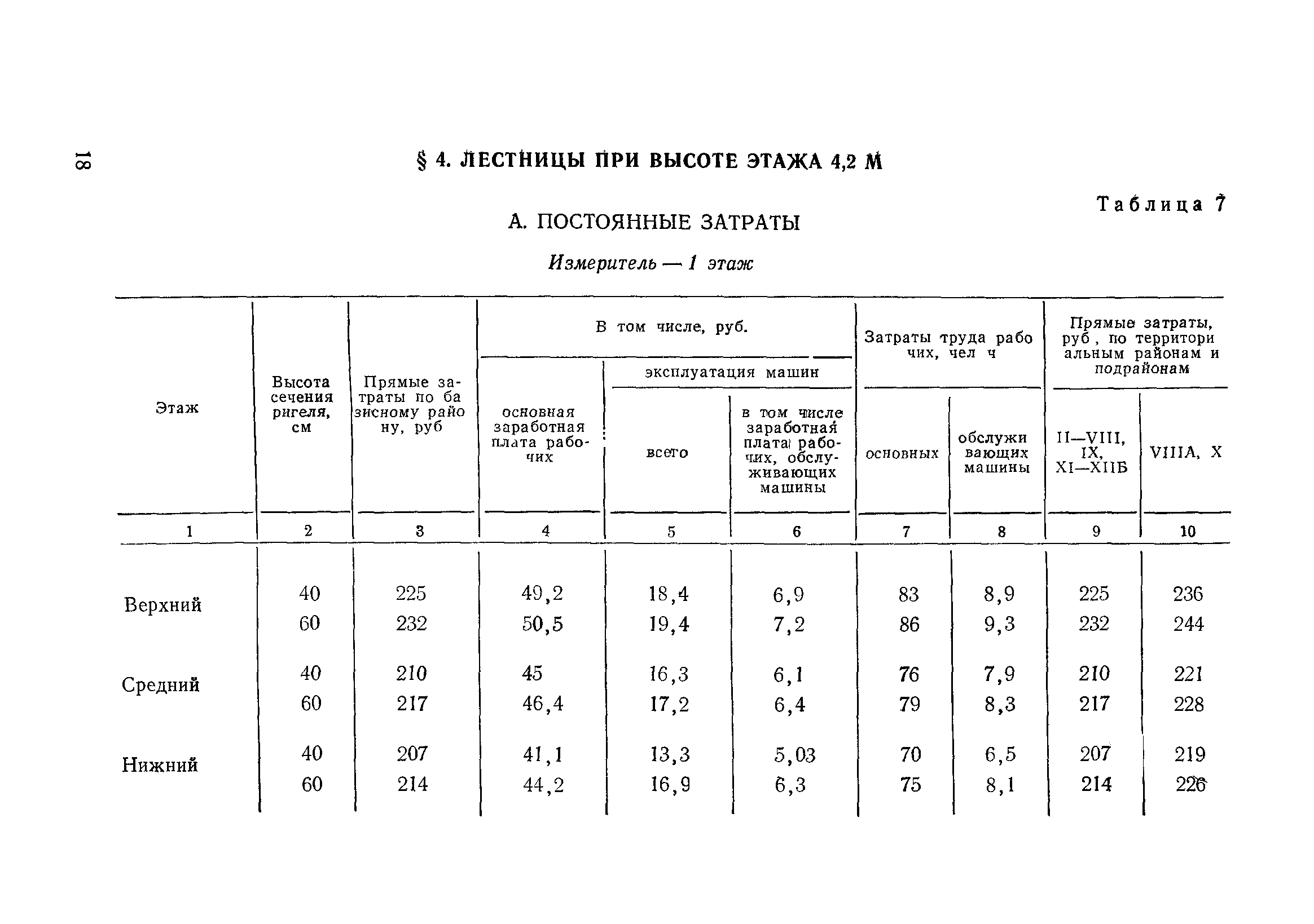 Сборник 1-14