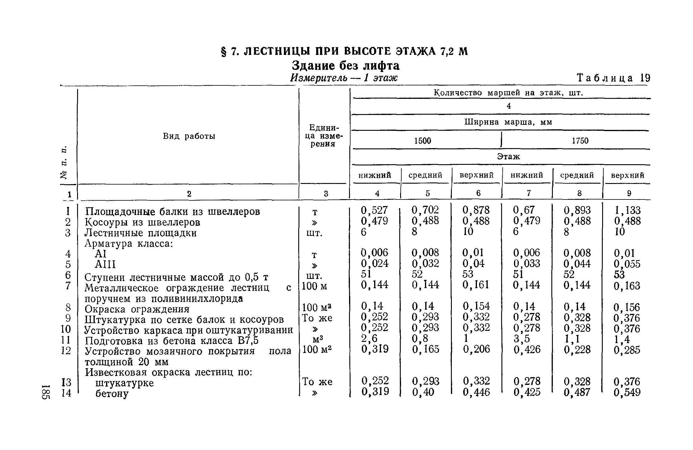 Сборник 1-14