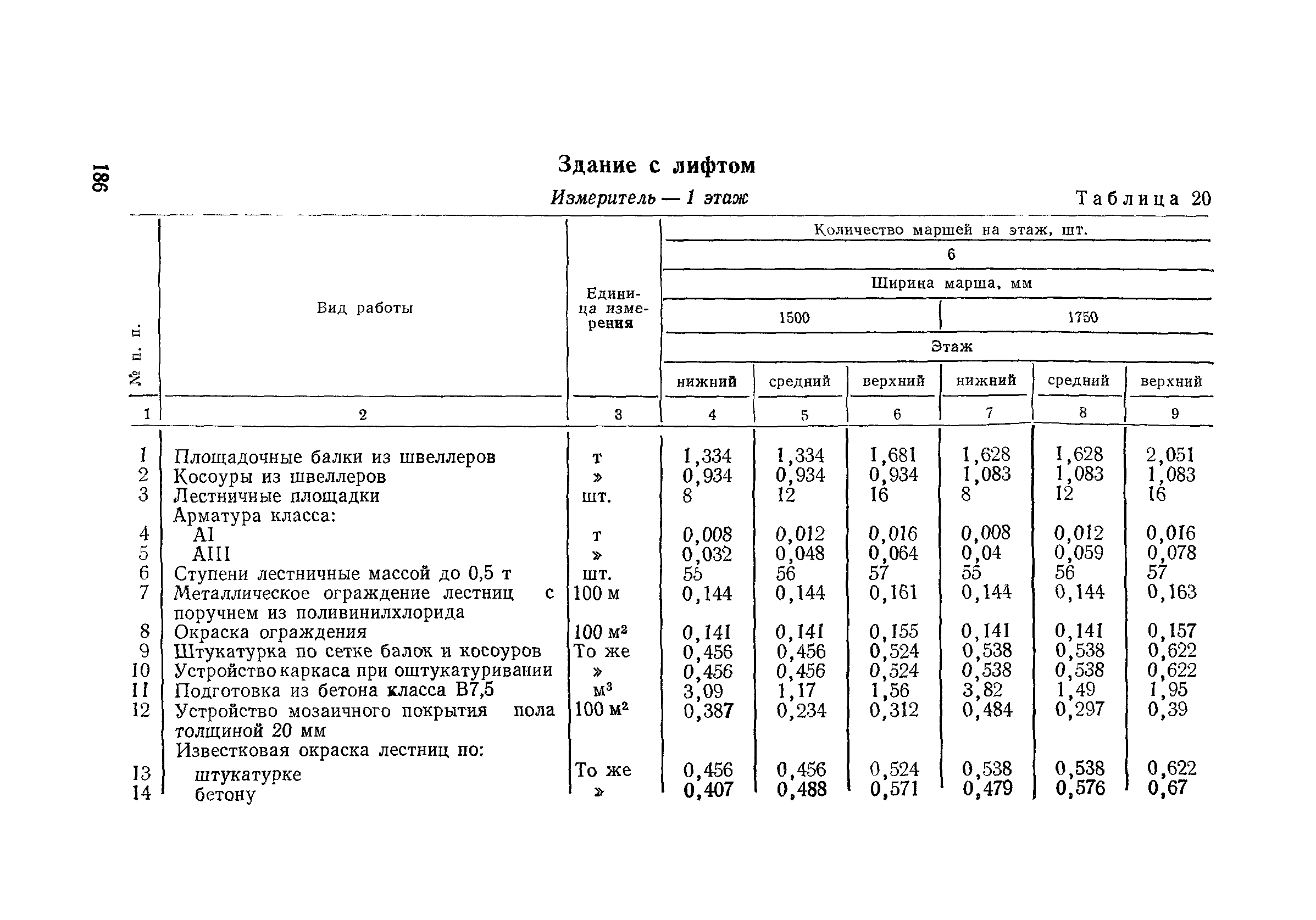 Сборник 1-14