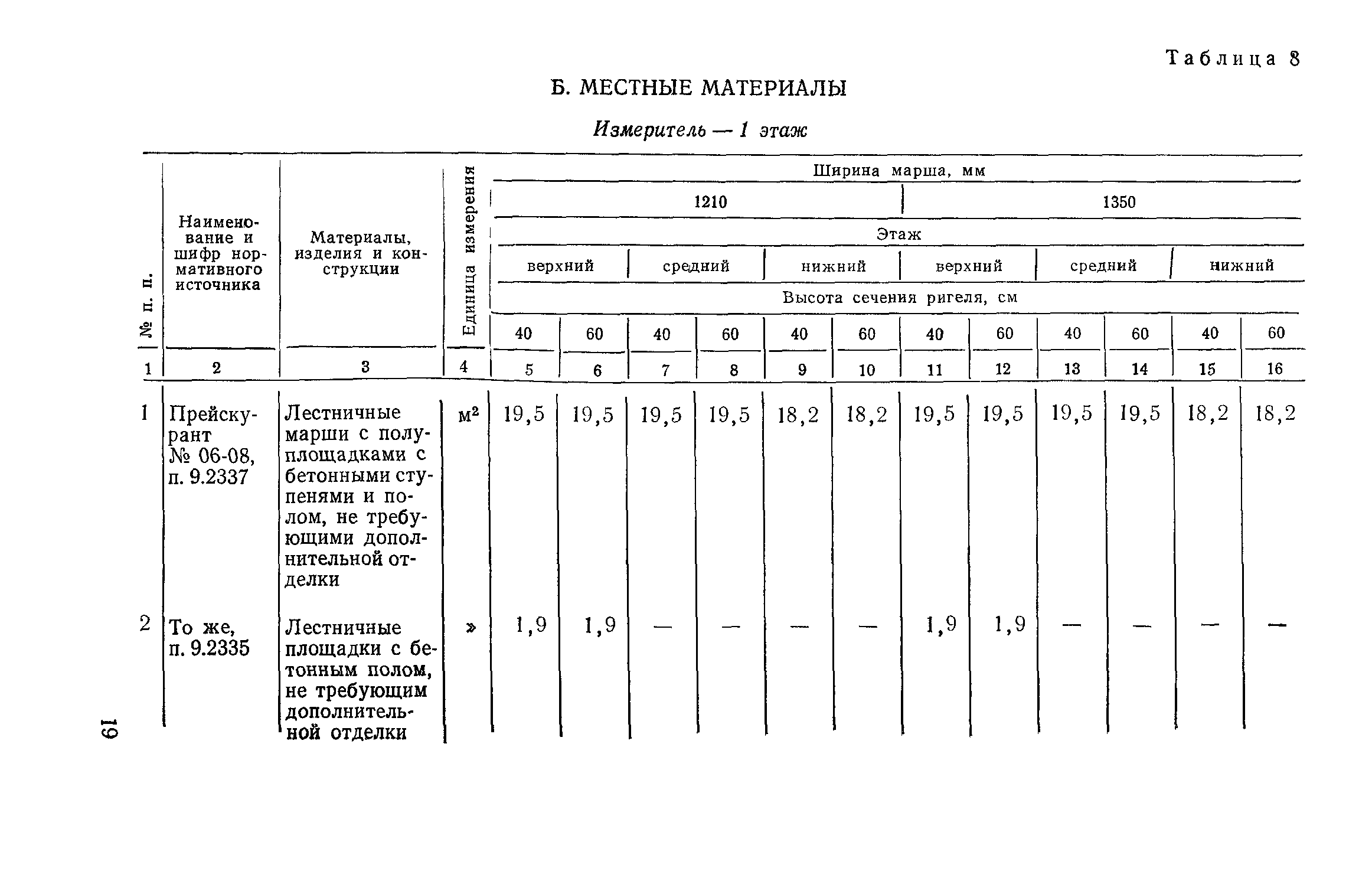 Сборник 1-14