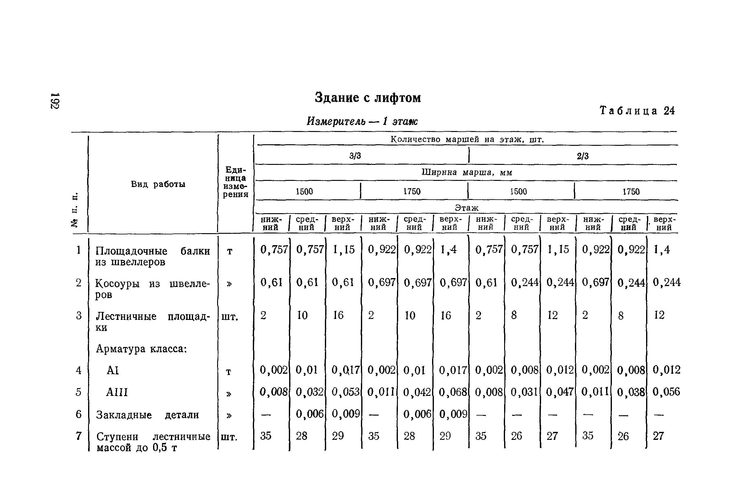 Сборник 1-14