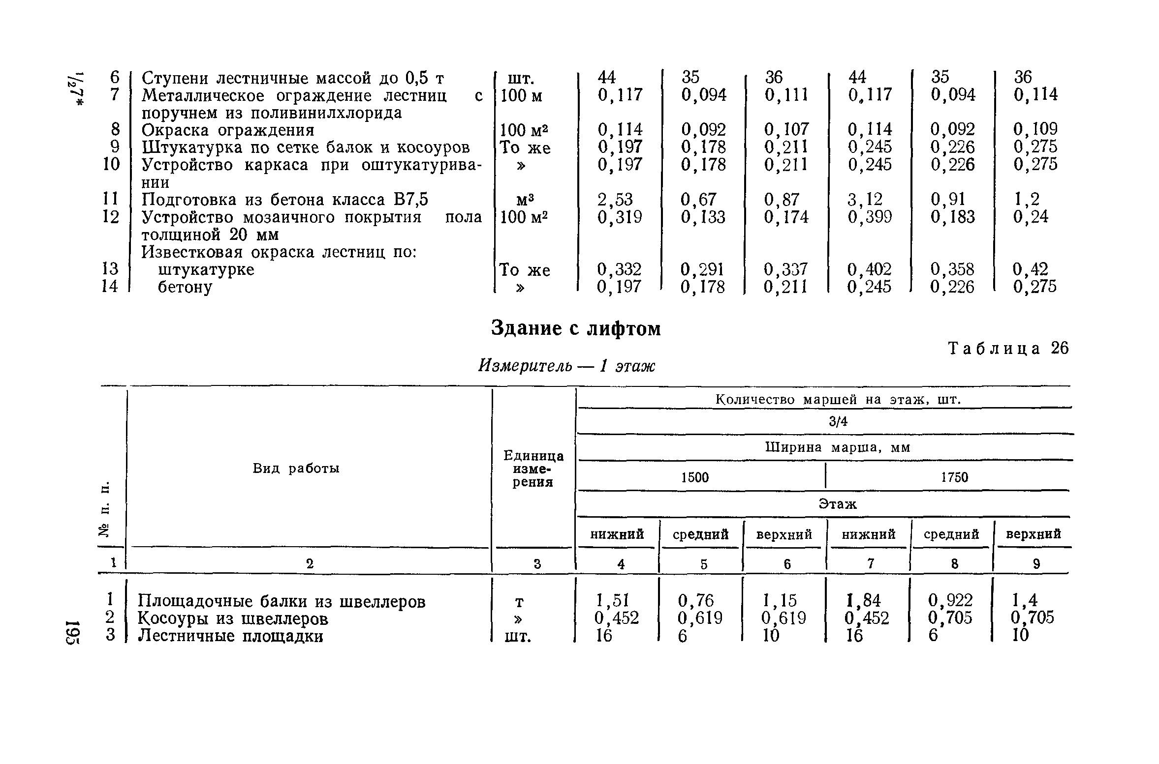 Сборник 1-14