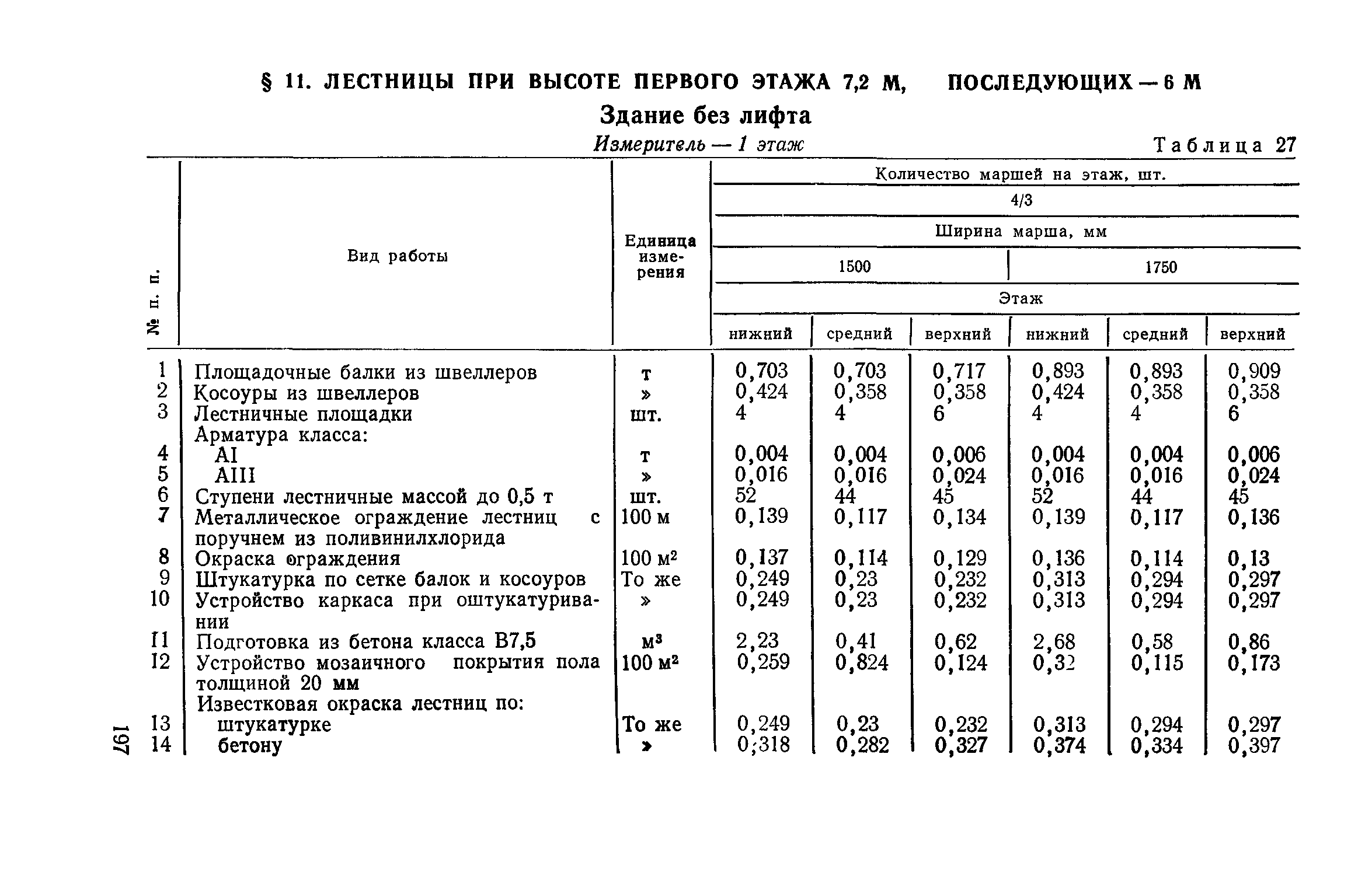 Сборник 1-14