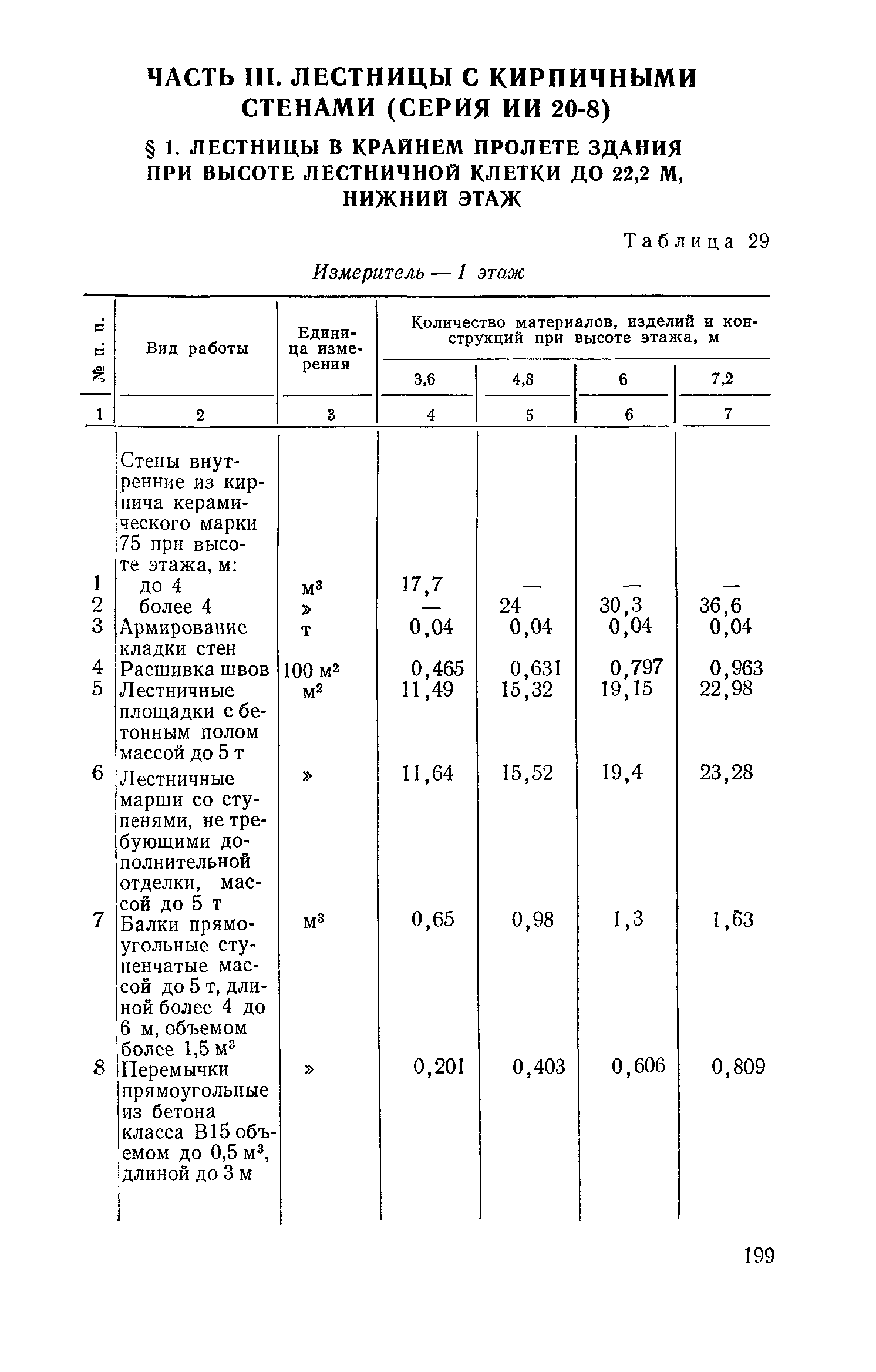 Сборник 1-14