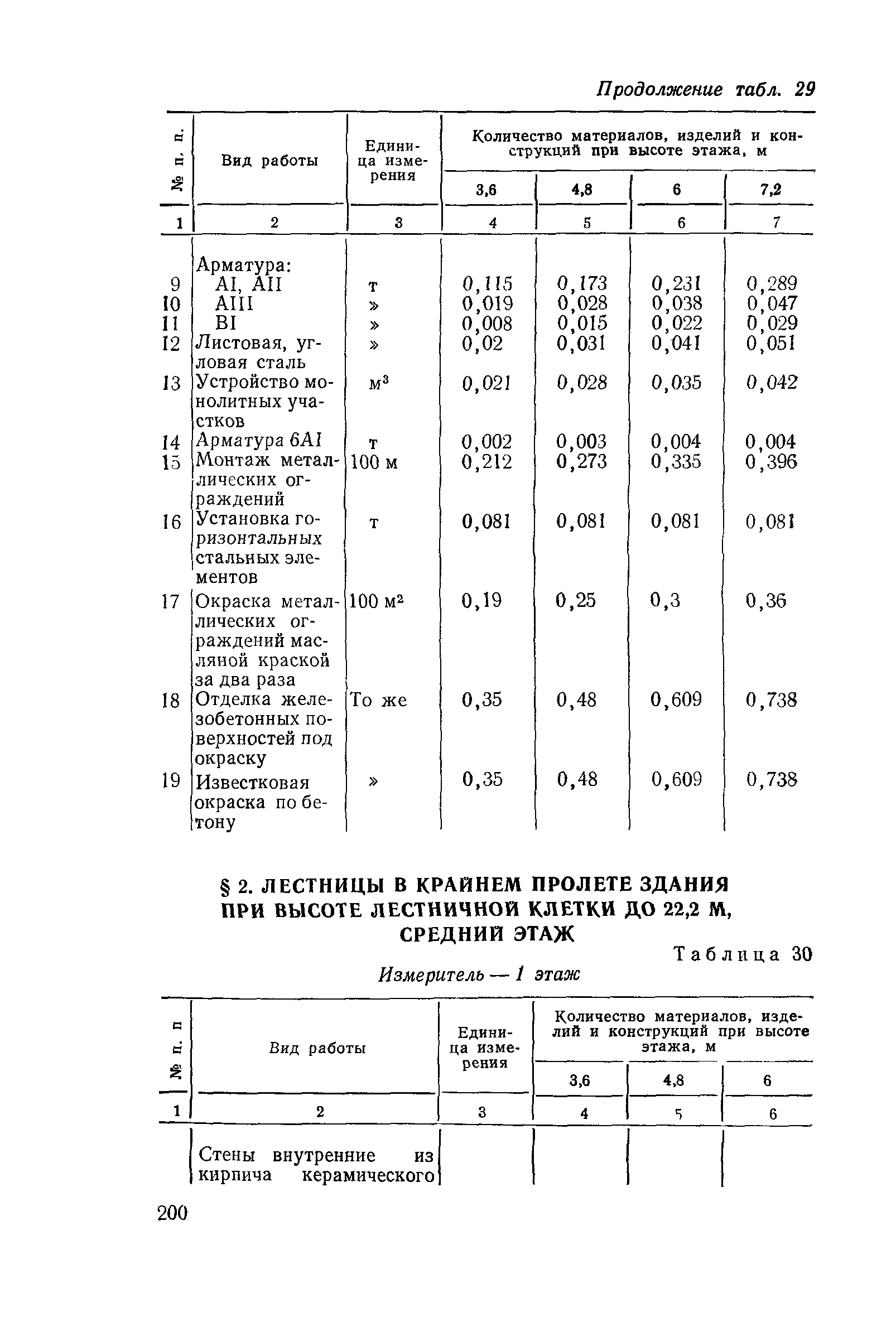 Сборник 1-14