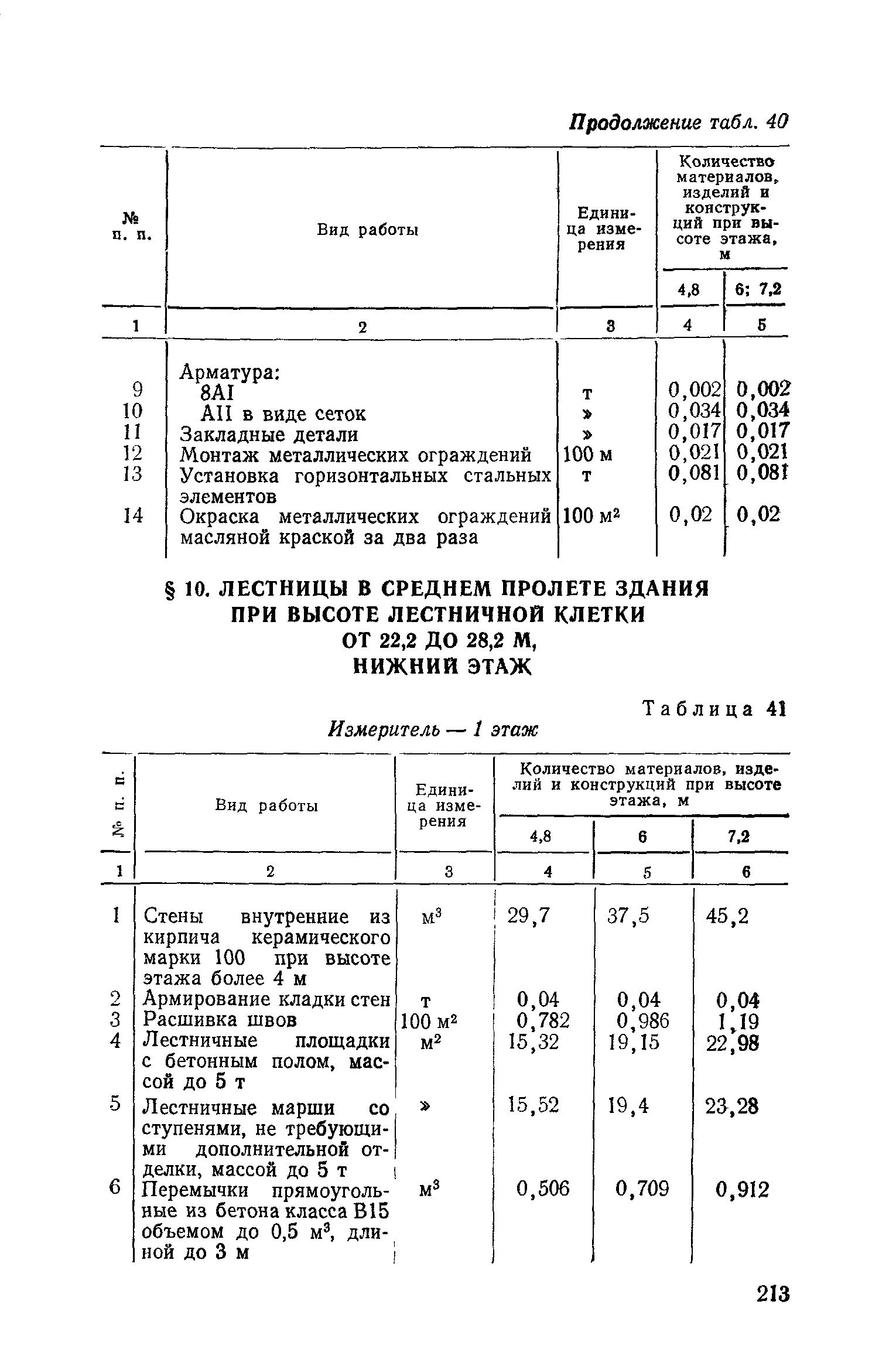 Сборник 1-14