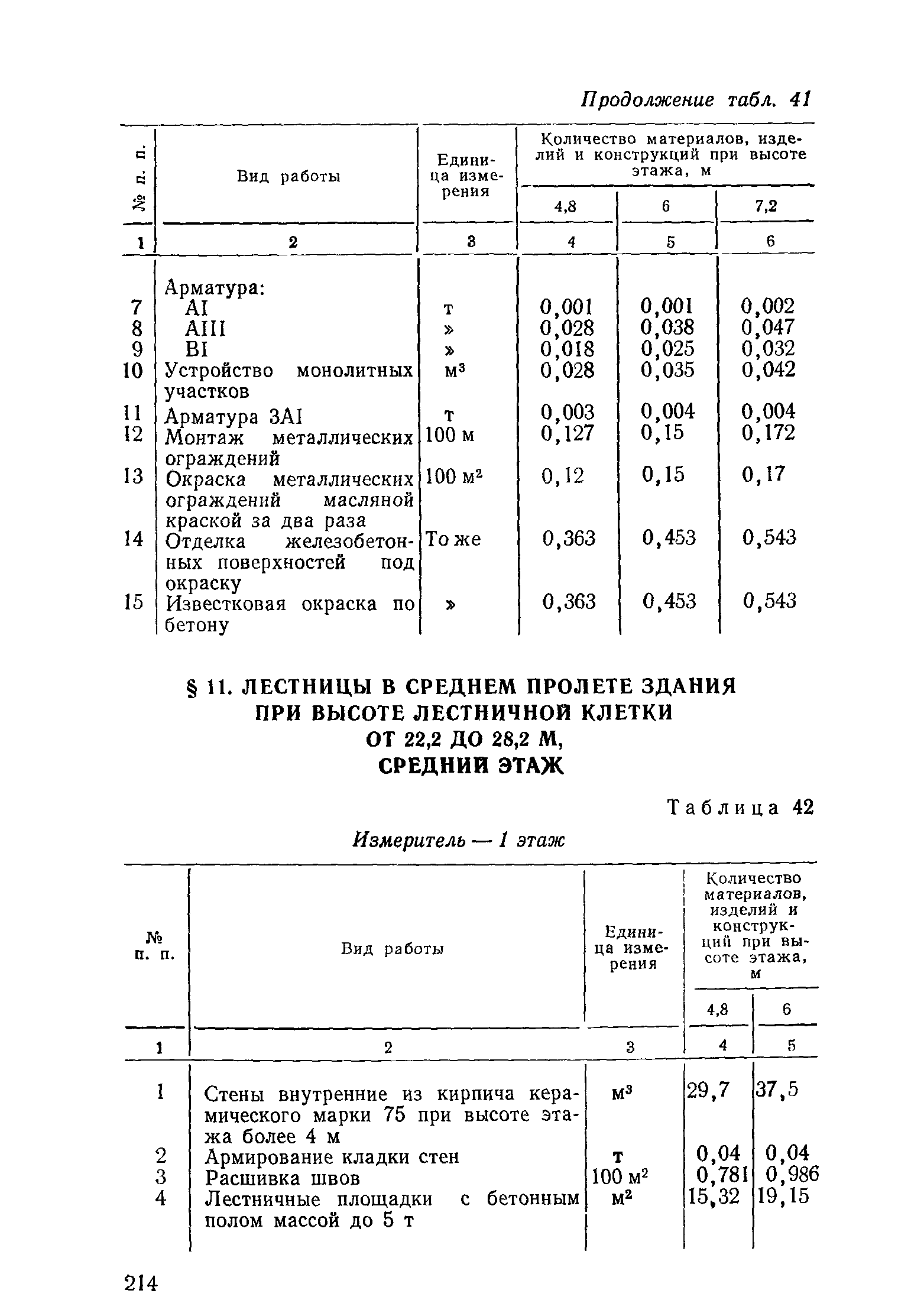 Сборник 1-14