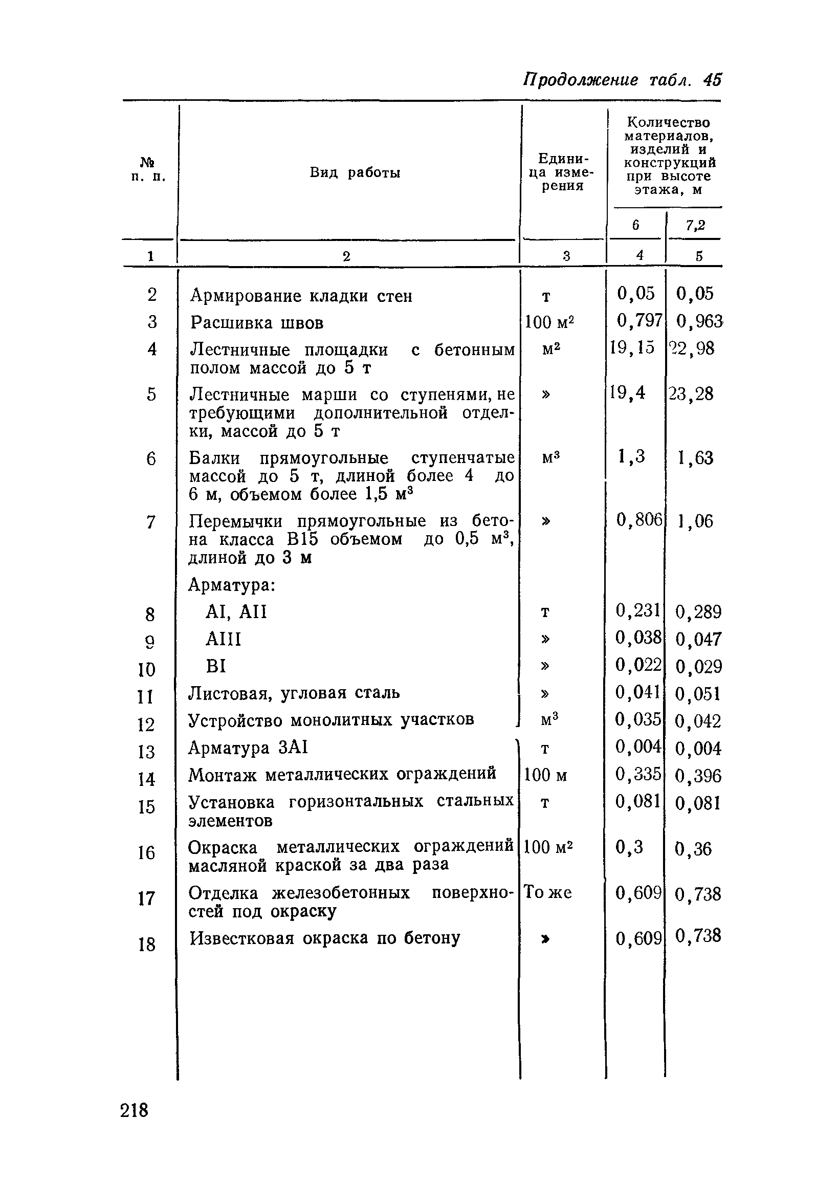 Сборник 1-14