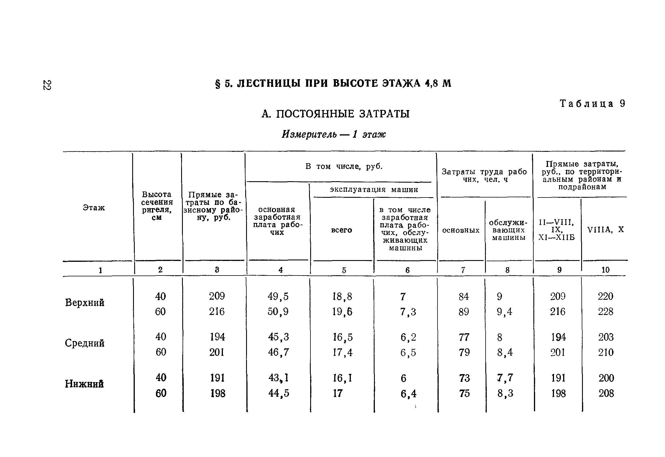 Сборник 1-14