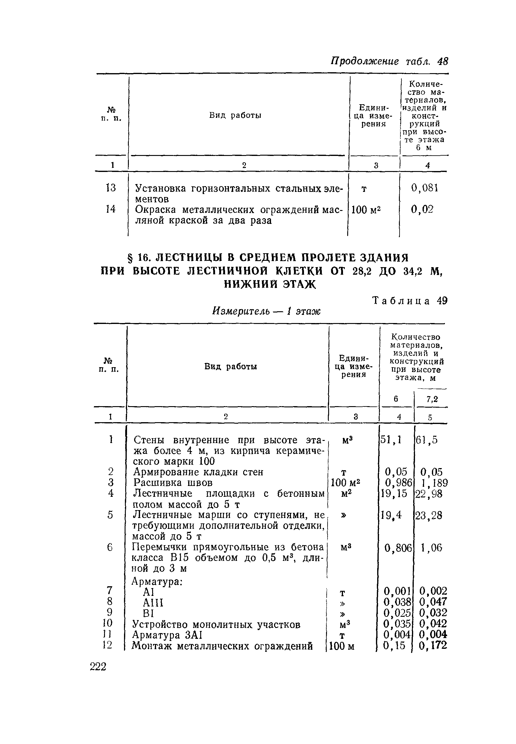 Сборник 1-14